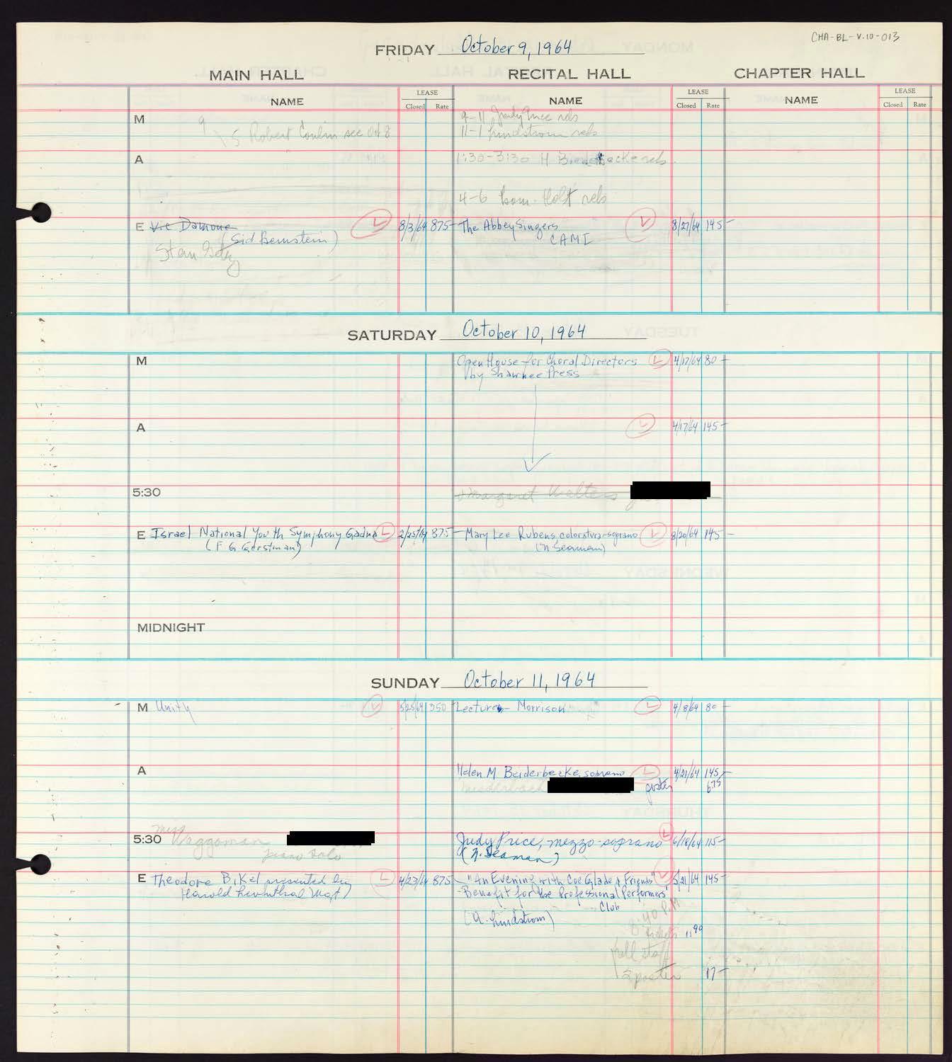 Carnegie Hall Booking Ledger, volume 10, page 13