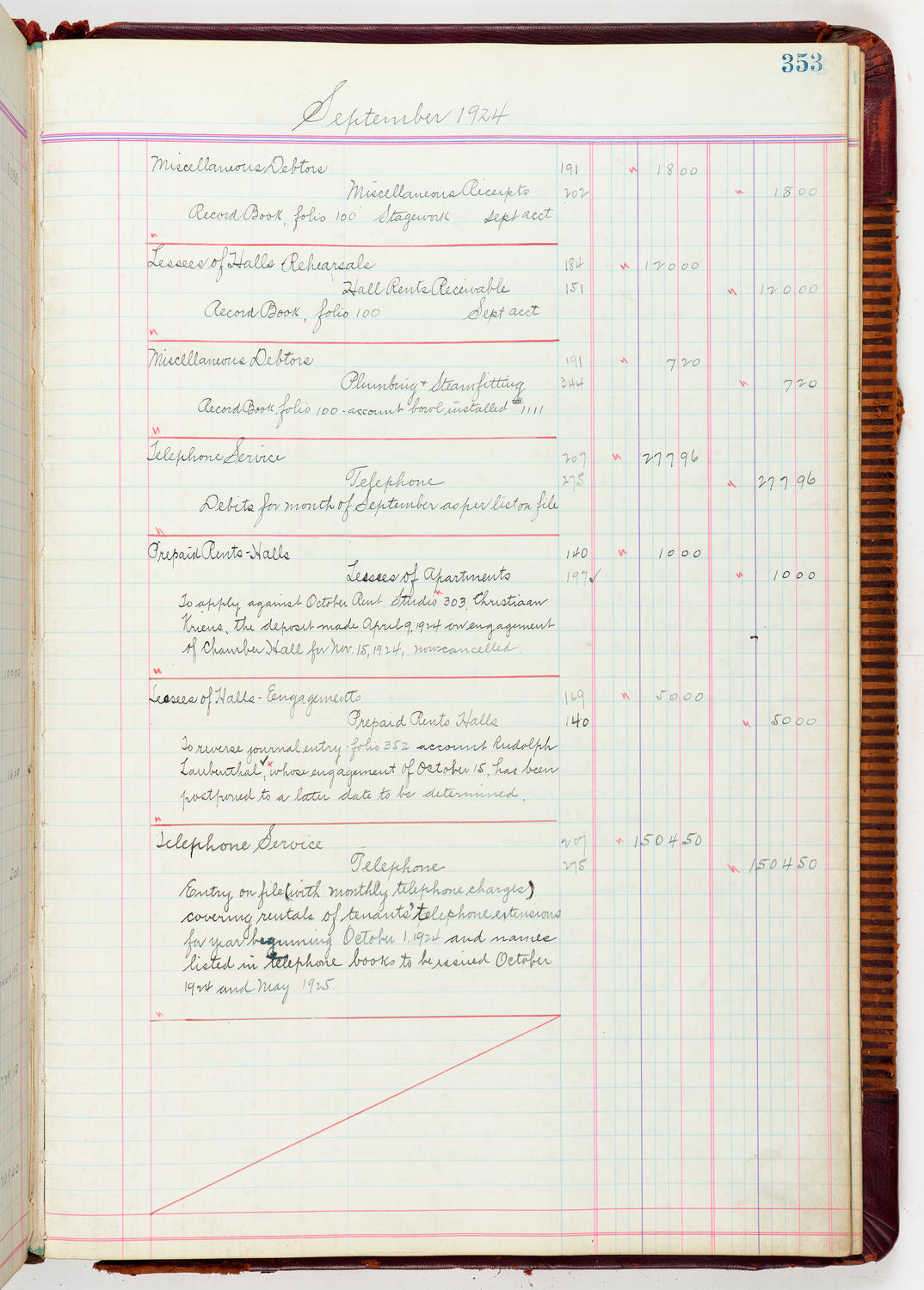 Music Hall Accounting Ledger, volume 5, page 353