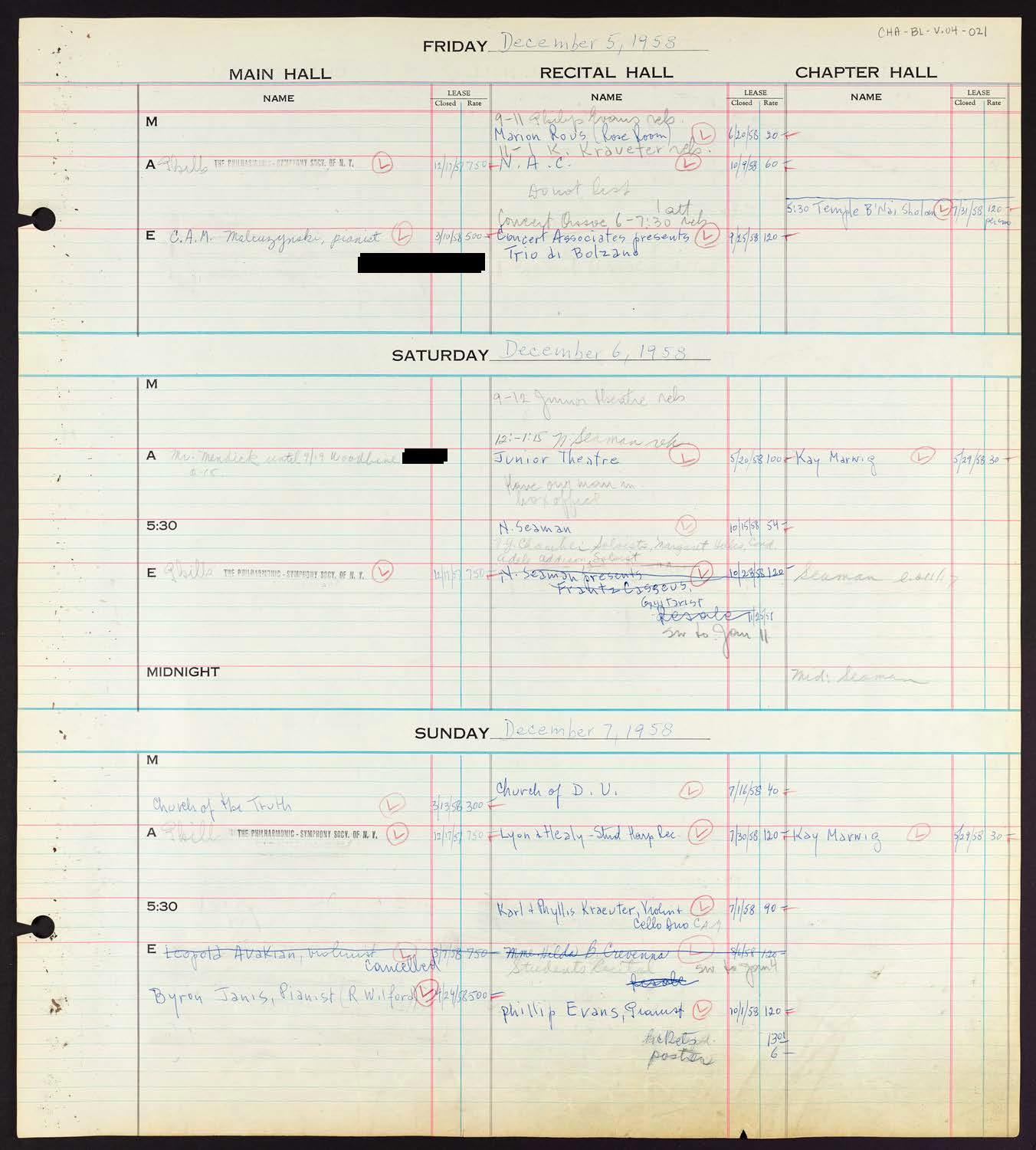 Carnegie Hall Booking Ledger, volume 4, page 21