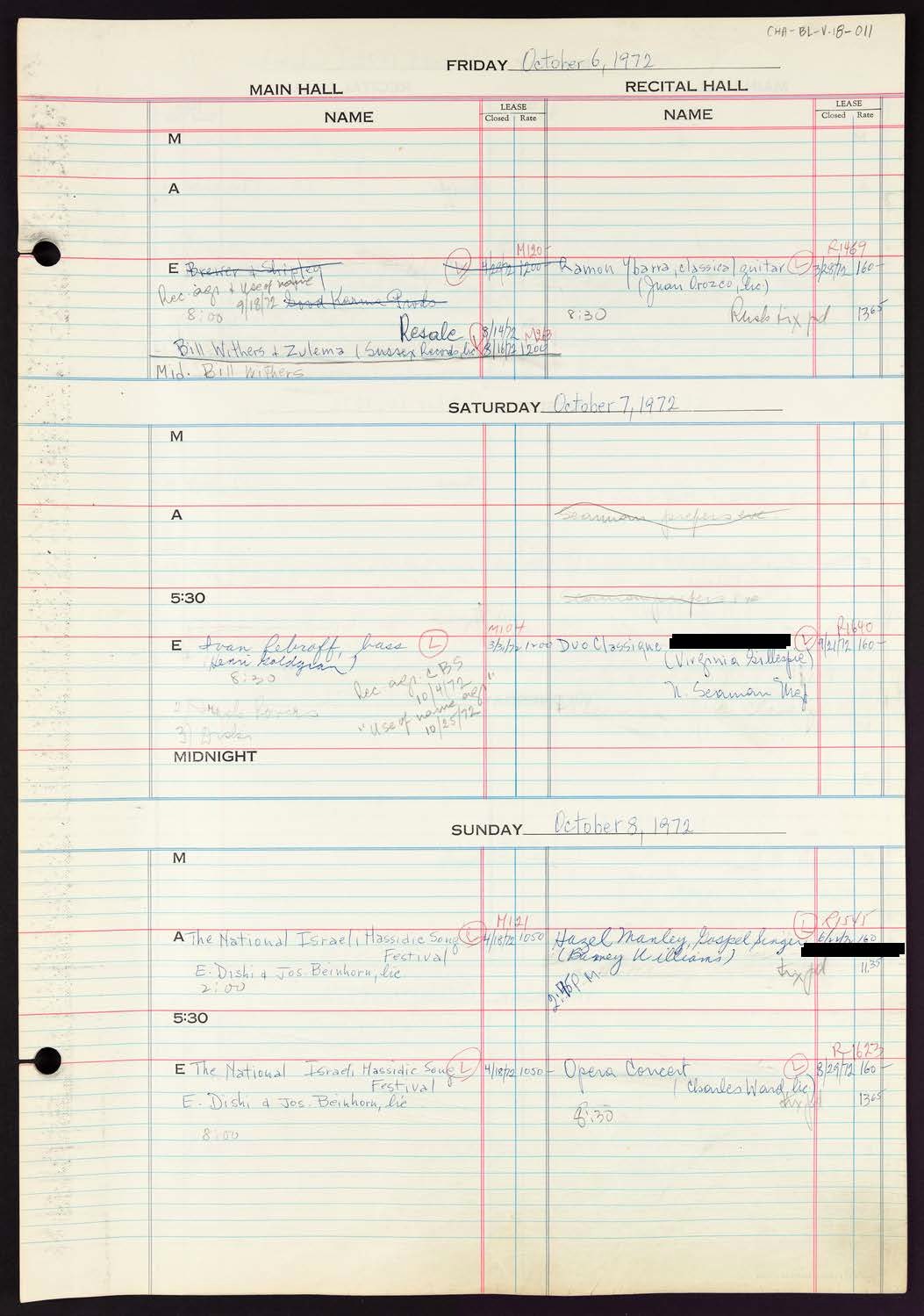 Carnegie Hall Booking Ledger, volume 18, page 11