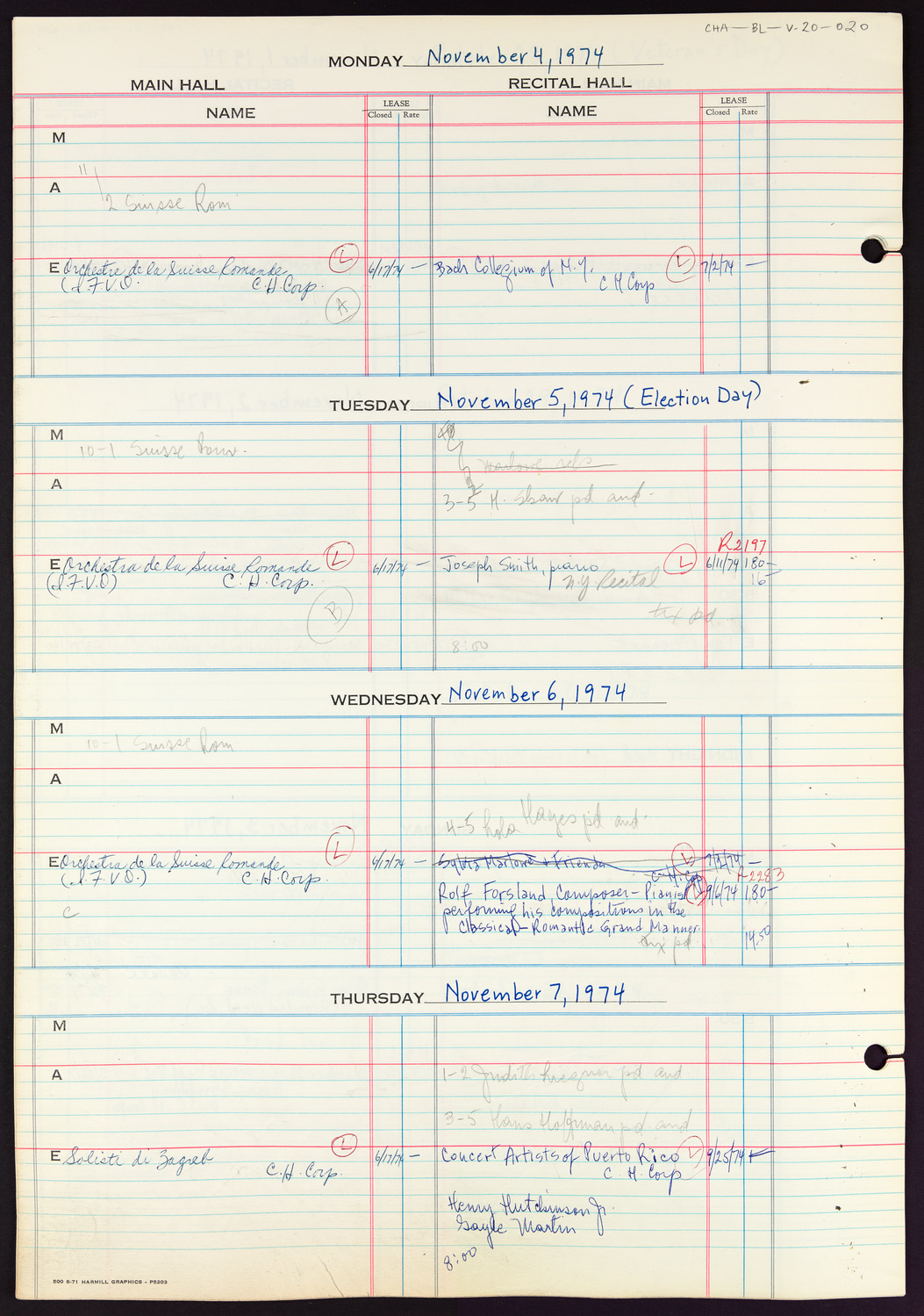 Carnegie Hall Booking Ledger, volume 20, page 20