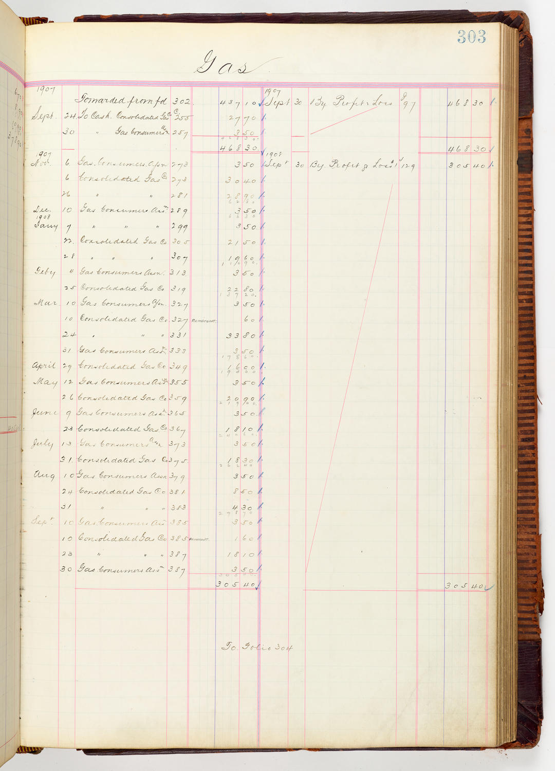 Music Hall Accounting Ledger, volume 3, page 303