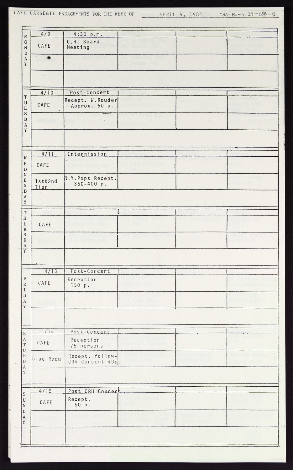 Carnegie Hall Booking Ledger, volume 29, page 68b