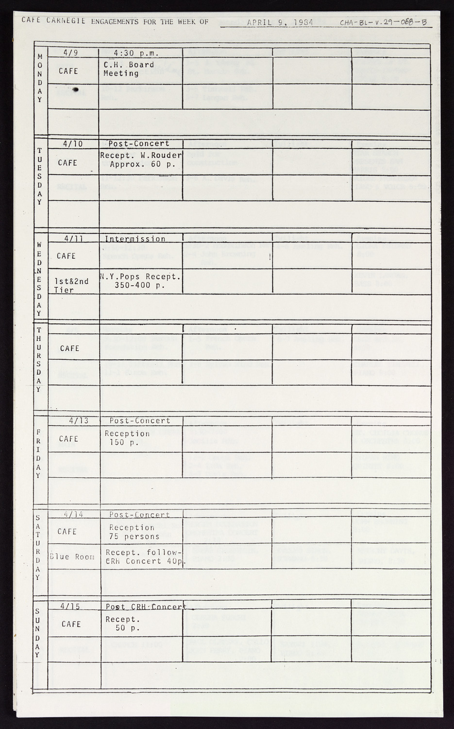 Carnegie Hall Booking Ledger, volume 29, page 68b