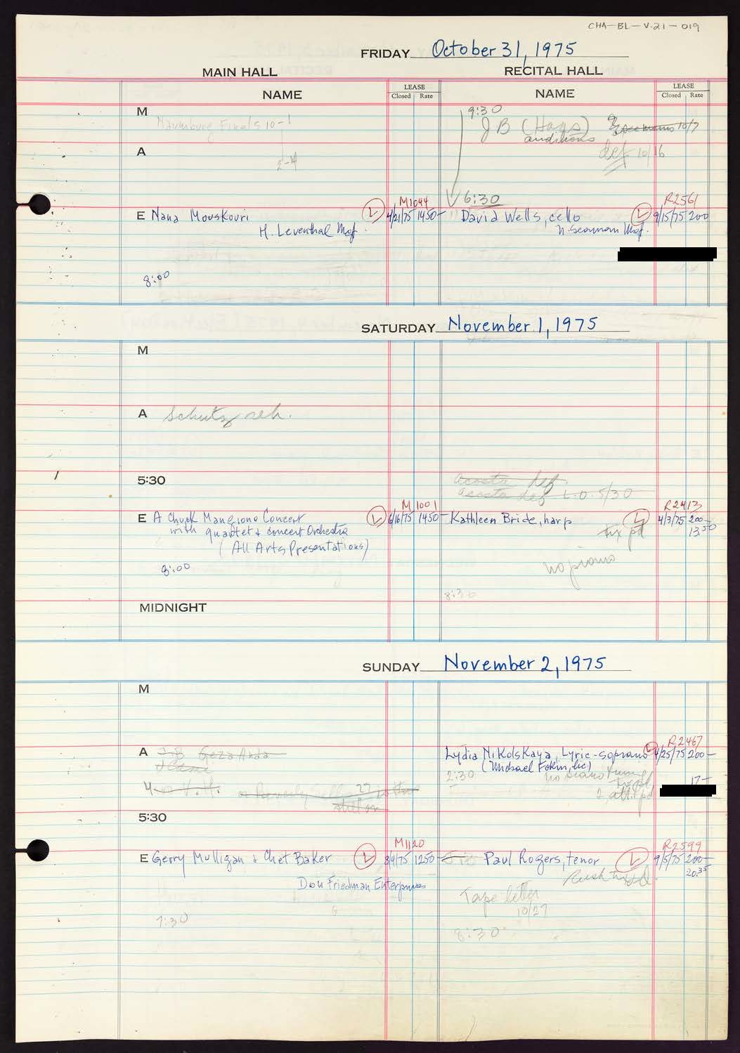 Carnegie Hall Booking Ledger, volume 21, page 19