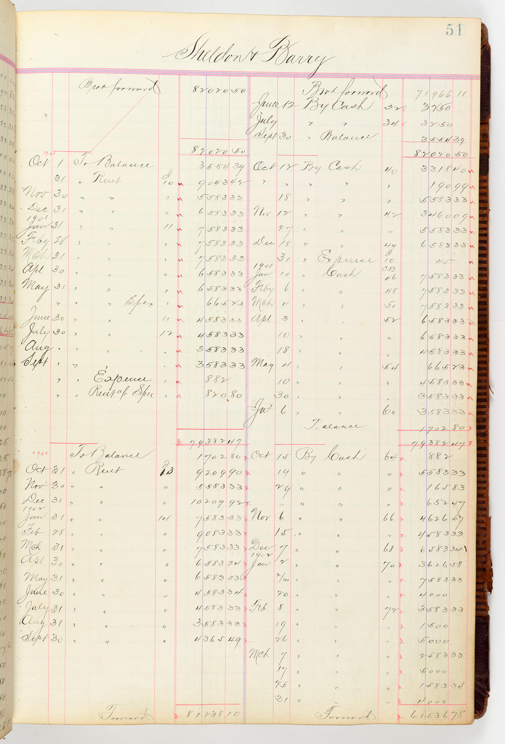 Music Hall Accounting Ledger, volume 3, page 51