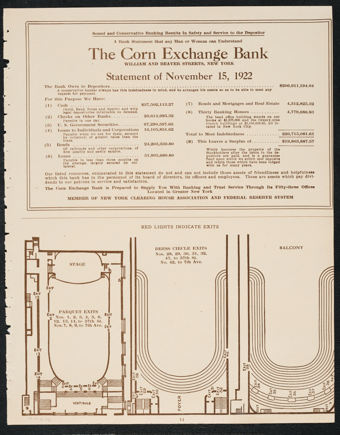 Newman Traveltalks: Khartum, December 10, 1922, program page 11