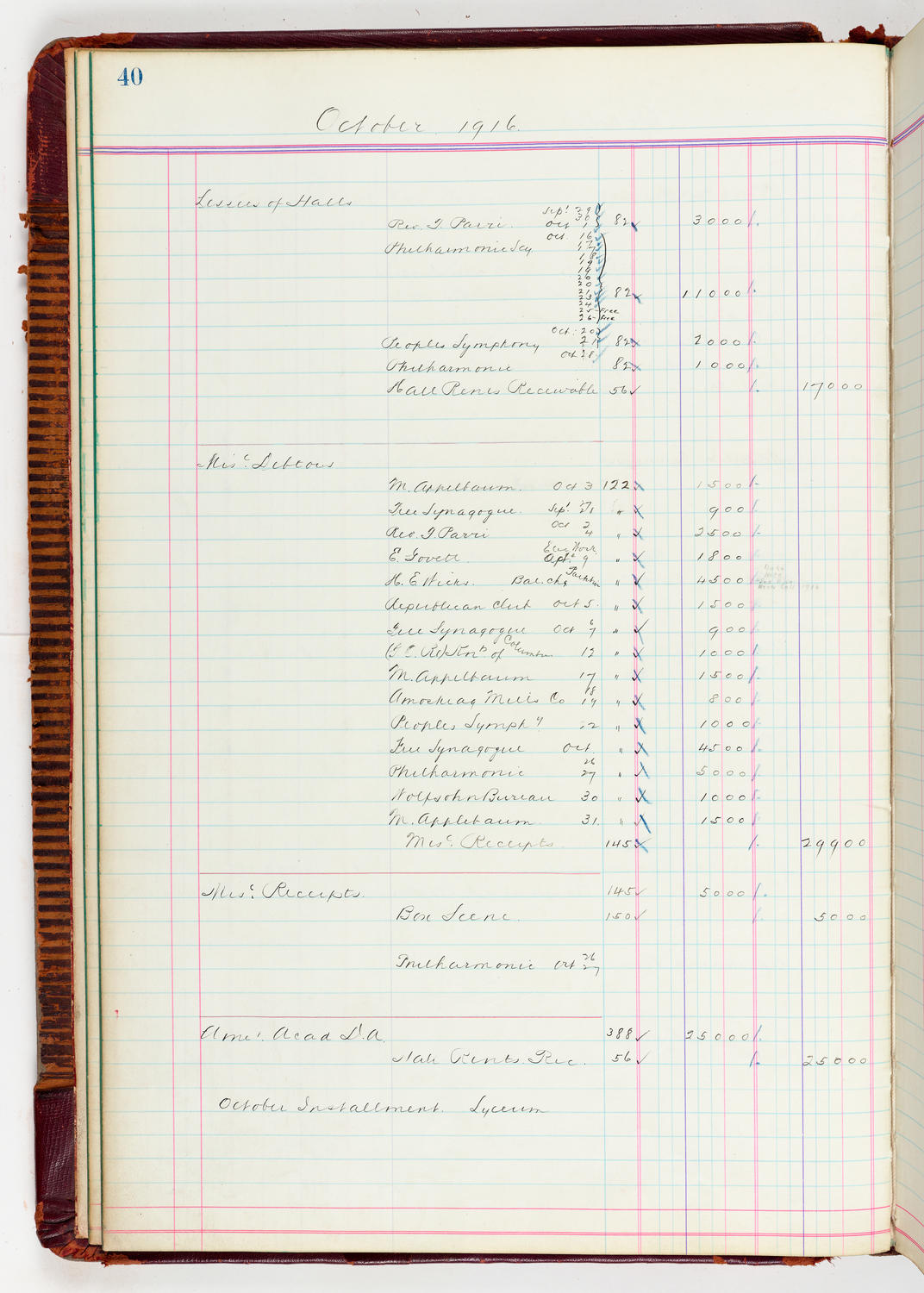 Music Hall Accounting Ledger, volume 5, page 40