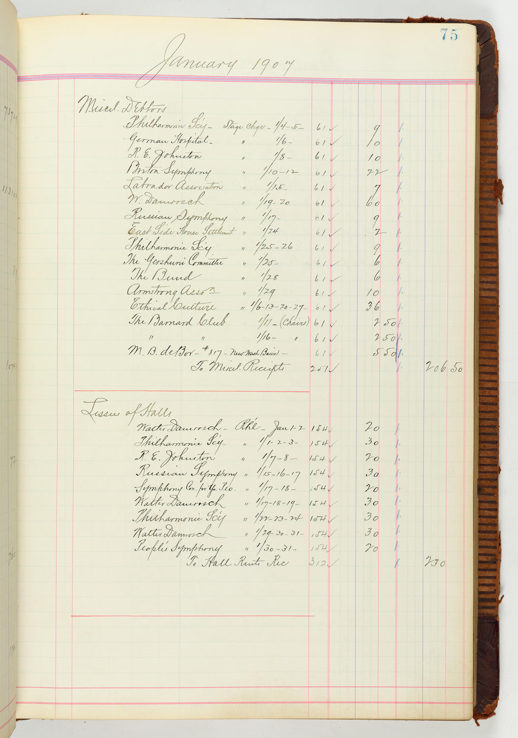 Music Hall Accounting Ledger Journal, volume 7, page 75