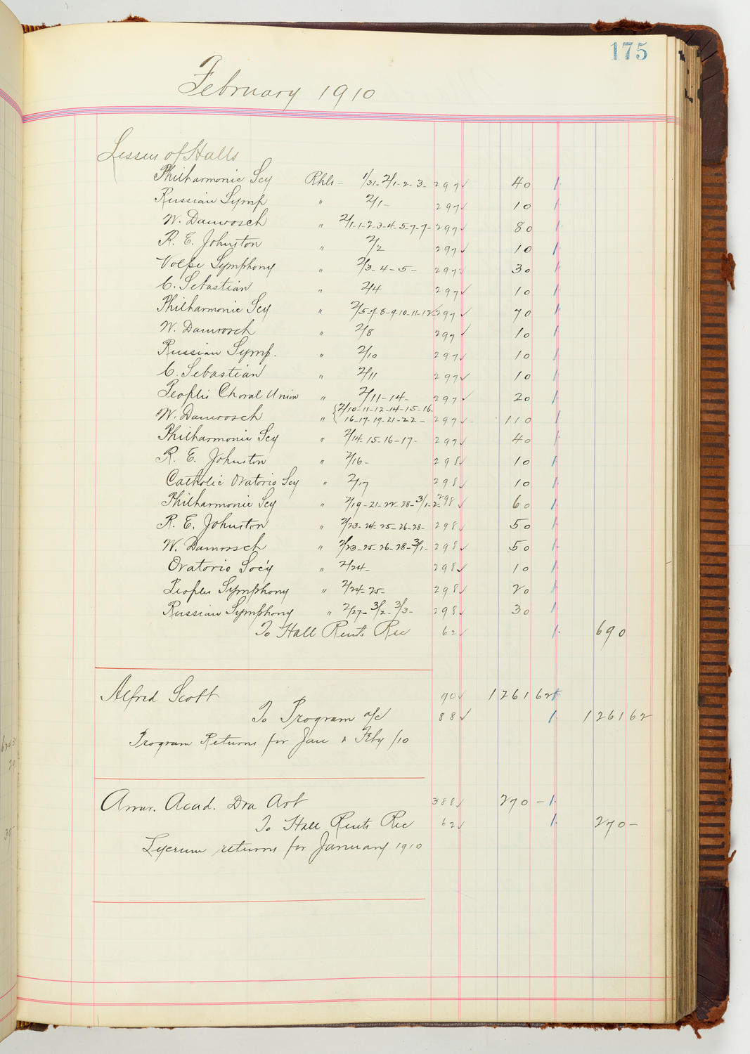 Music Hall Accounting Ledger Journal, volume 7, page 175