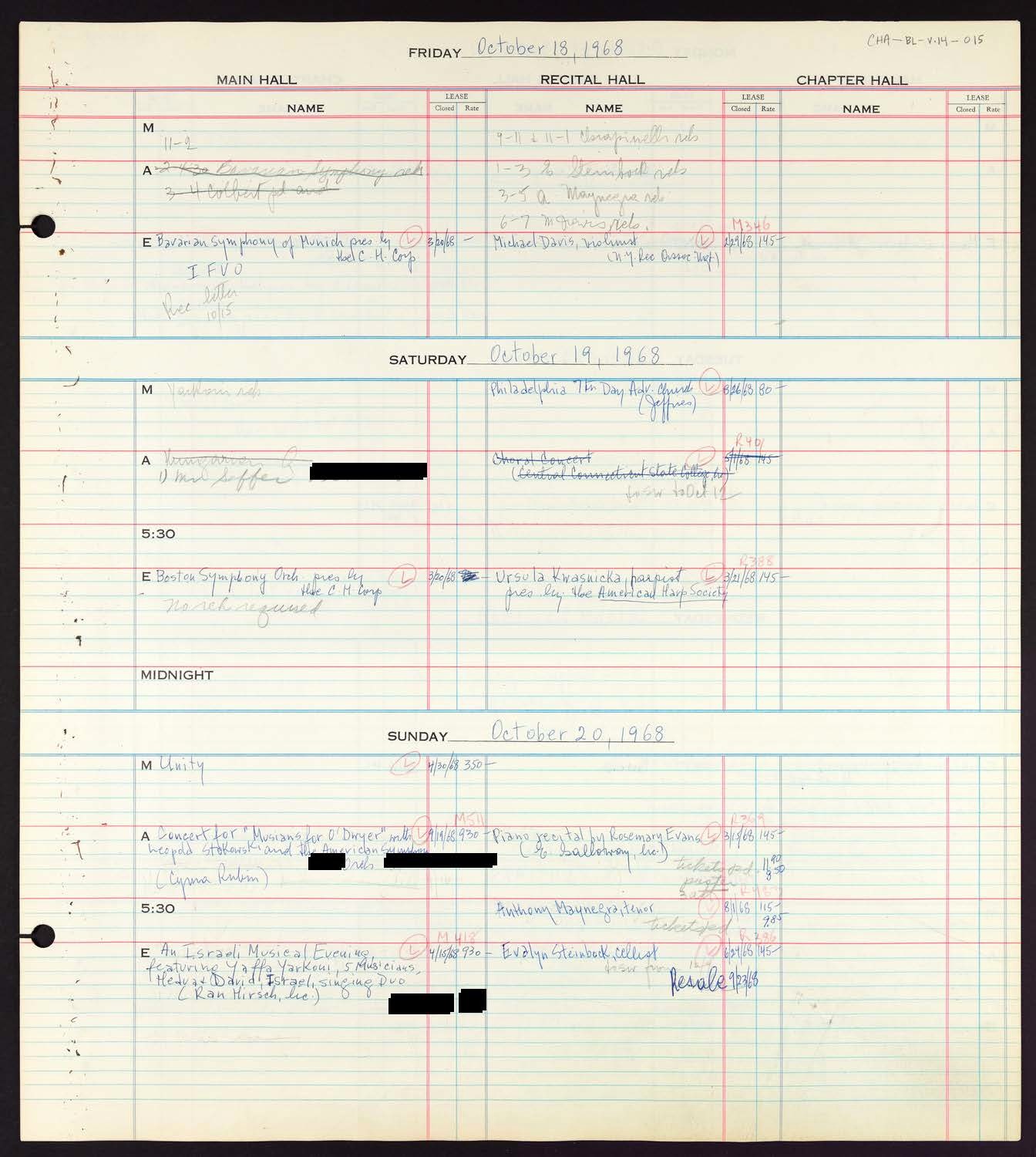 Carnegie Hall Booking Ledger, volume 14, page 15