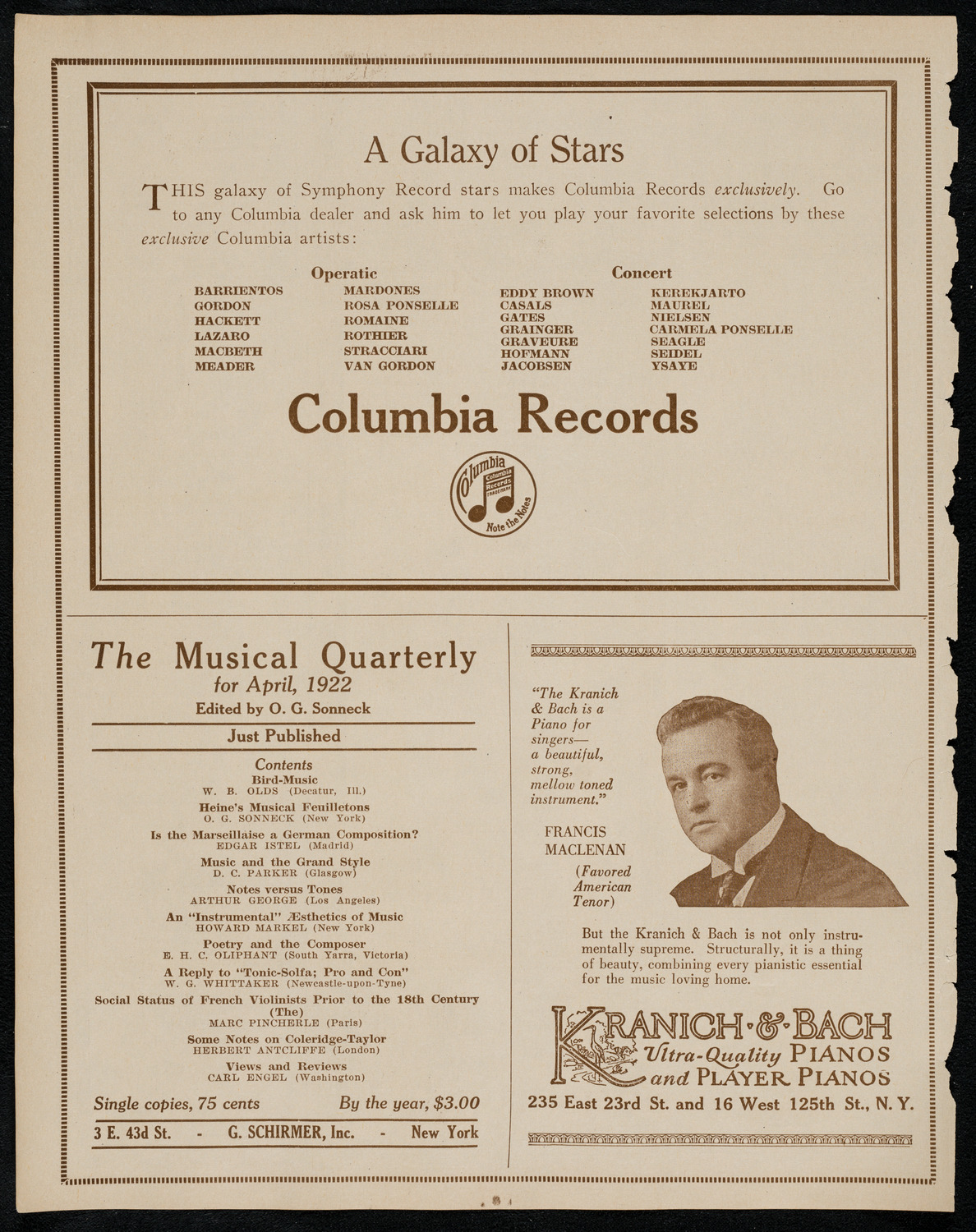 Music and Moving-Picture Views of Spain, May 21, 1922, program page 6