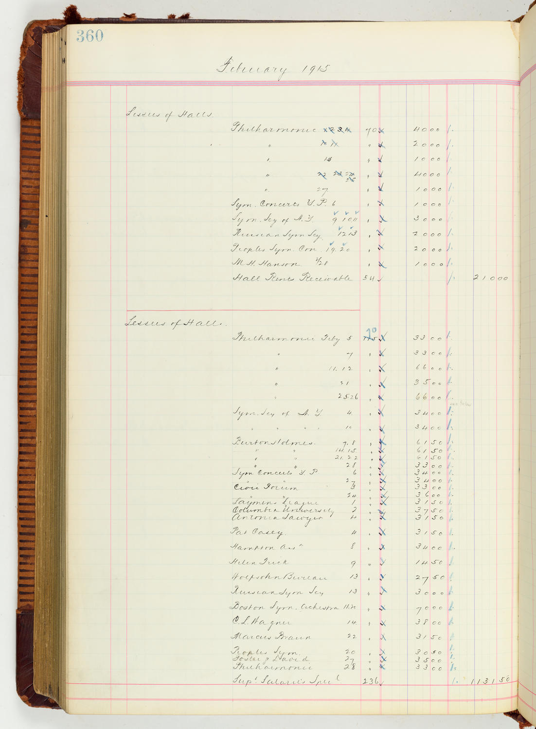 Music Hall Accounting Ledger Journal, volume 7, page 360