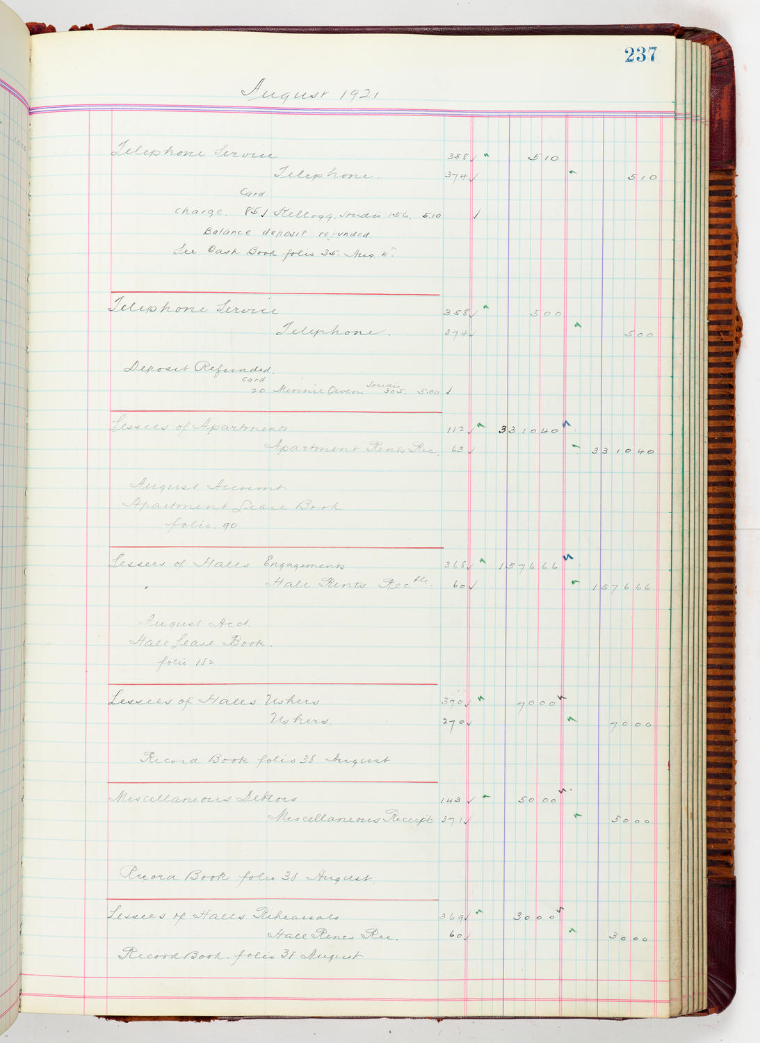 Music Hall Accounting Ledger, volume 5, page 237