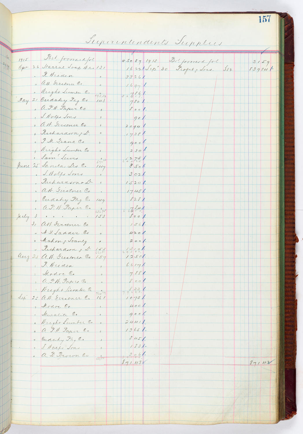 Music Hall Accounting Ledger, volume 4, page 157