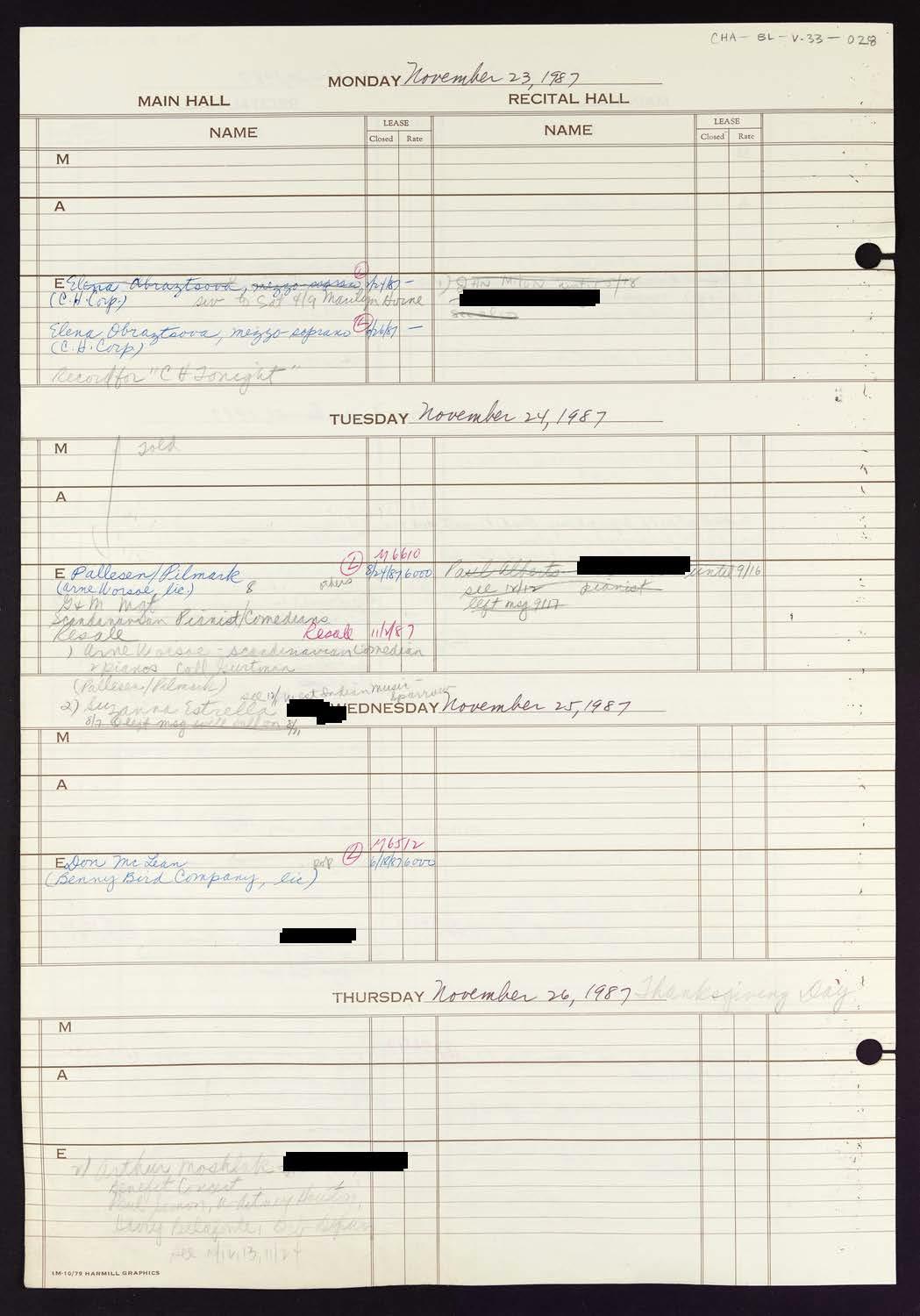 Carnegie Hall Booking Ledger, volume 33, page 28