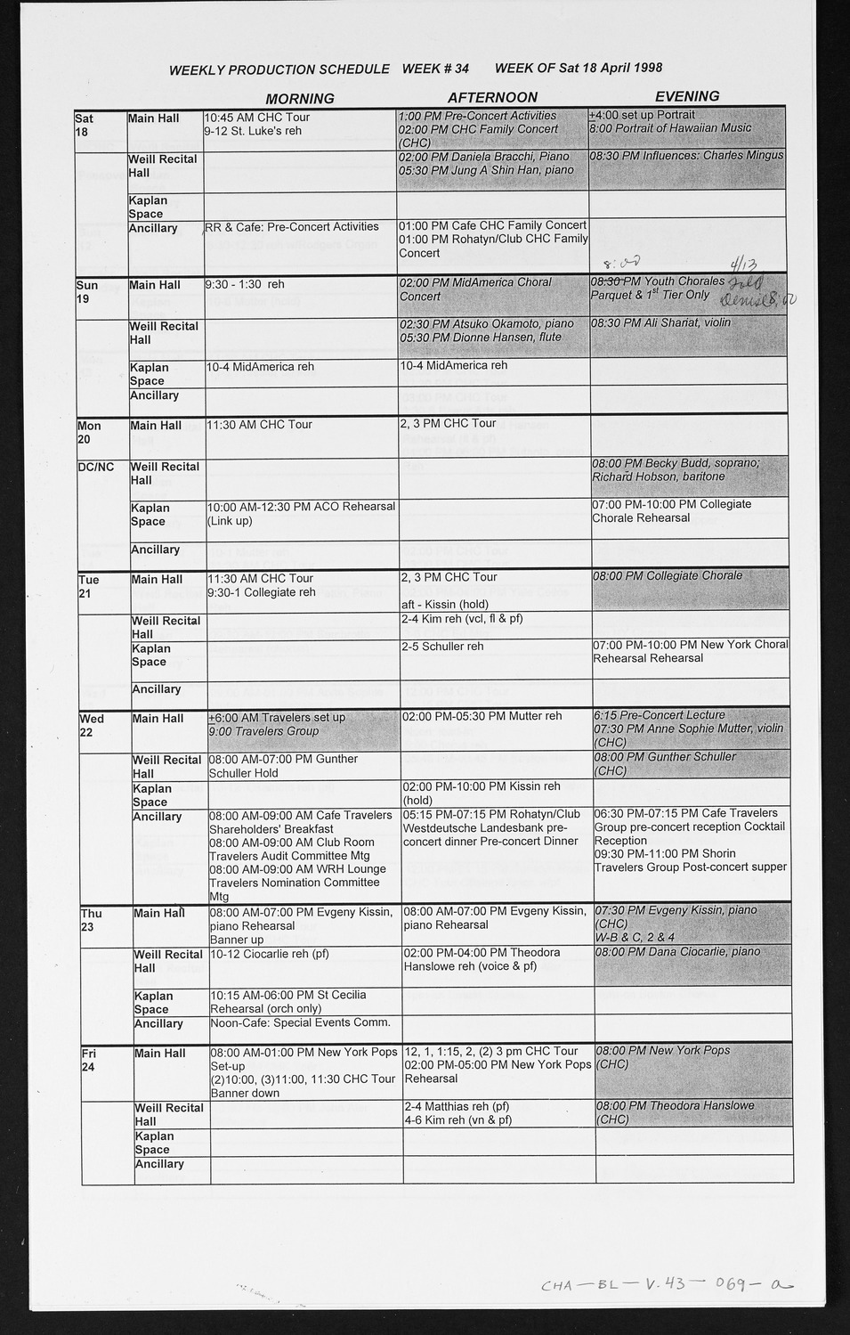 Carnegie Hall Booking Ledger, volume 43, page 69a