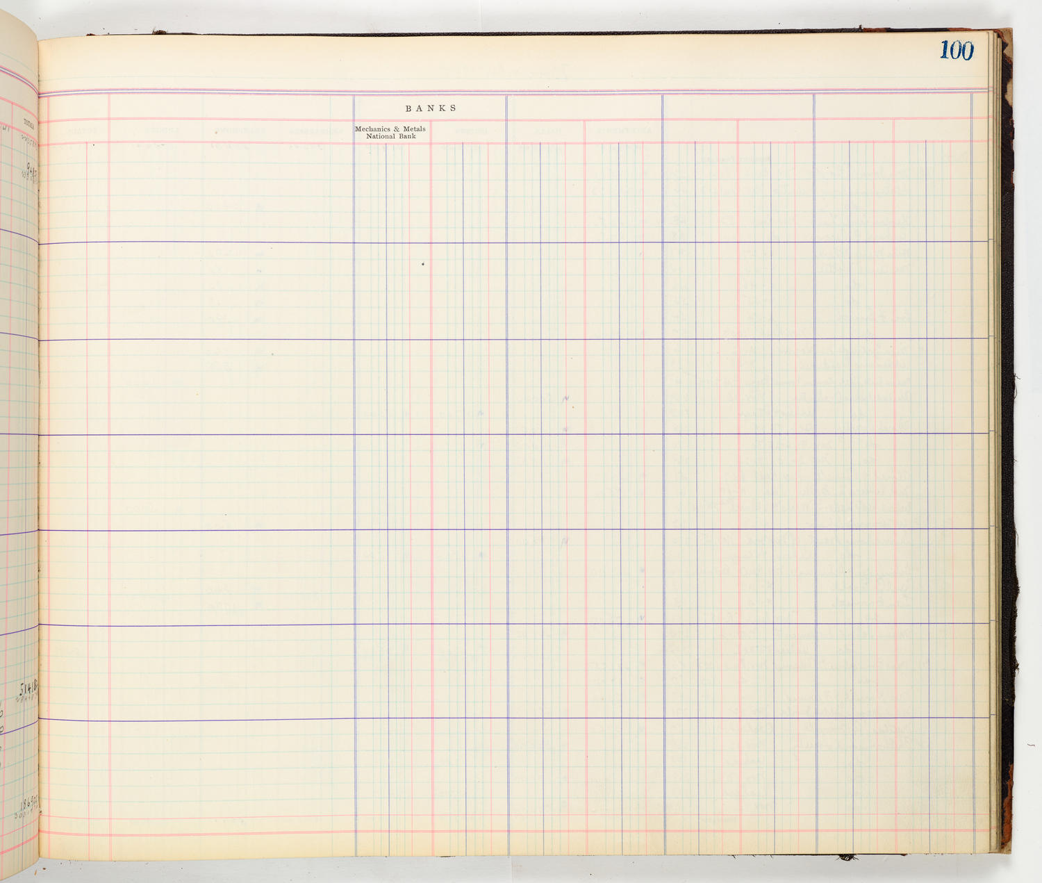 Music Hall Accounting Ledger Cash Book, volume 8, page 100b