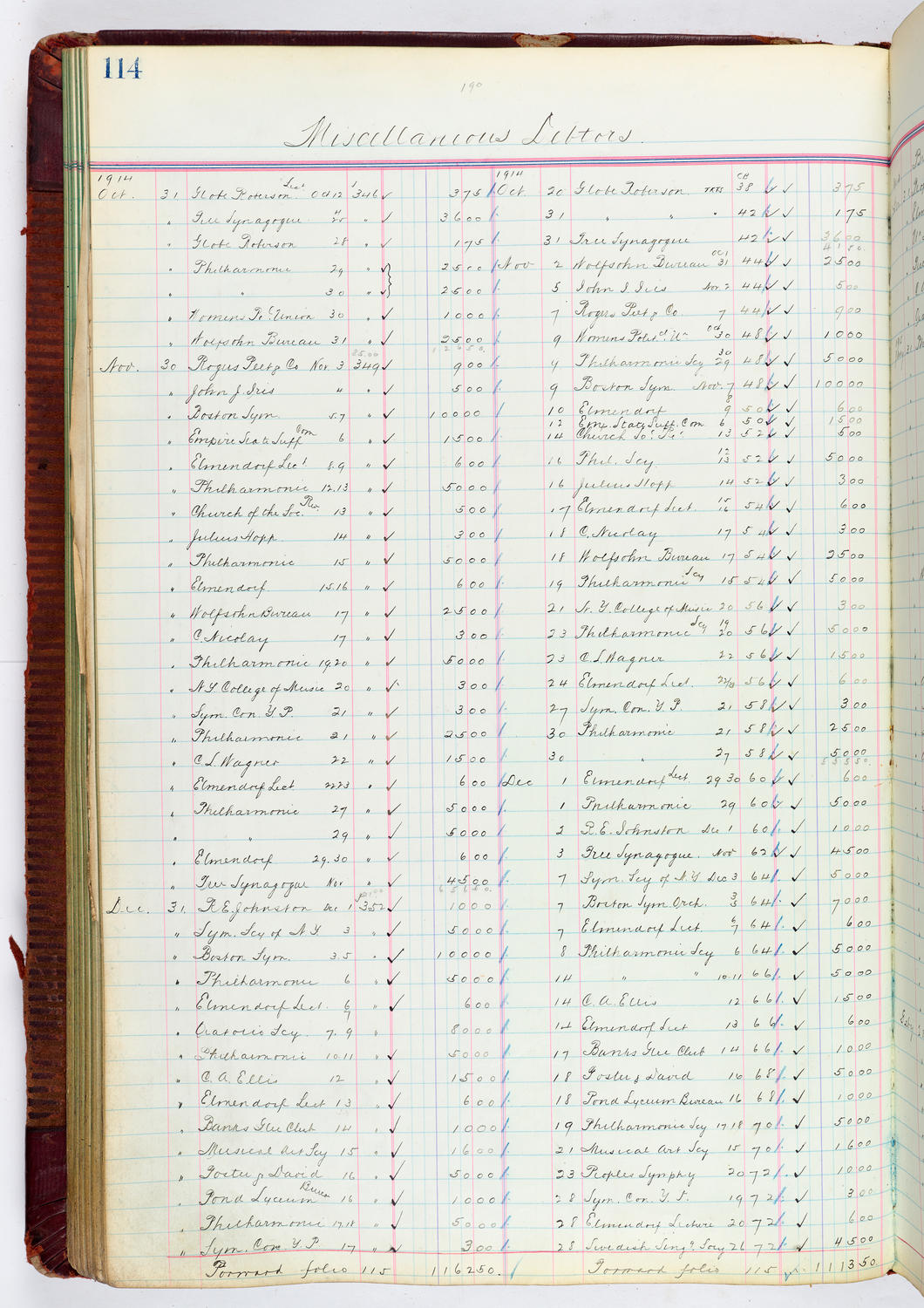 Music Hall Accounting Ledger, volume 4, page 114