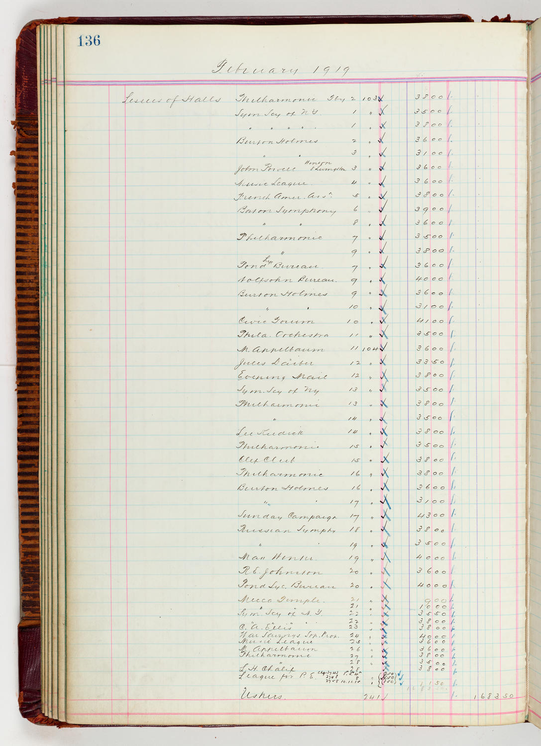 Music Hall Accounting Ledger, volume 5, page 136