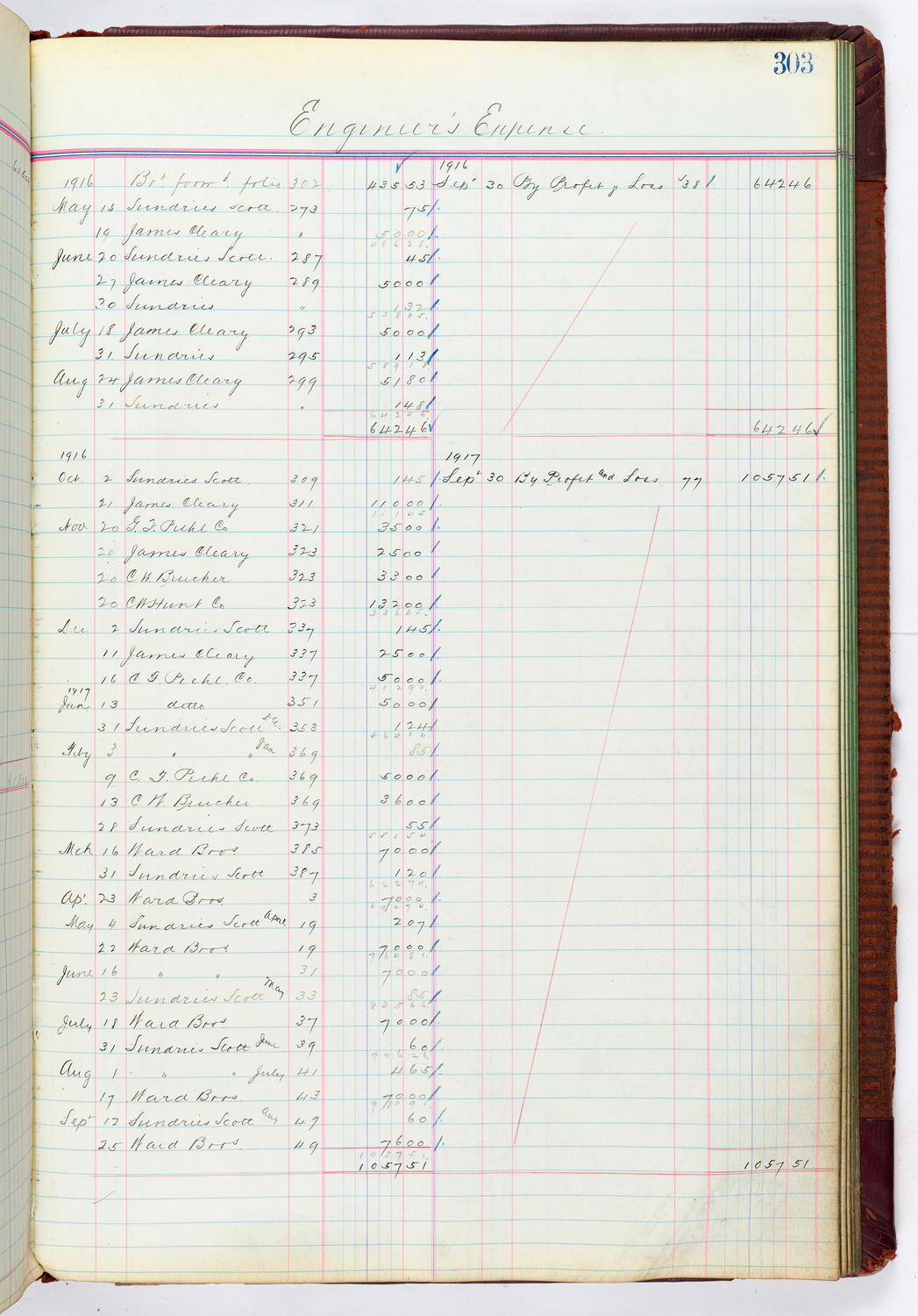 Music Hall Accounting Ledger, volume 4, page 303