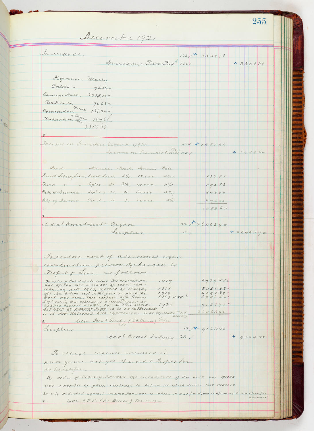 Music Hall Accounting Ledger, volume 5, page 255