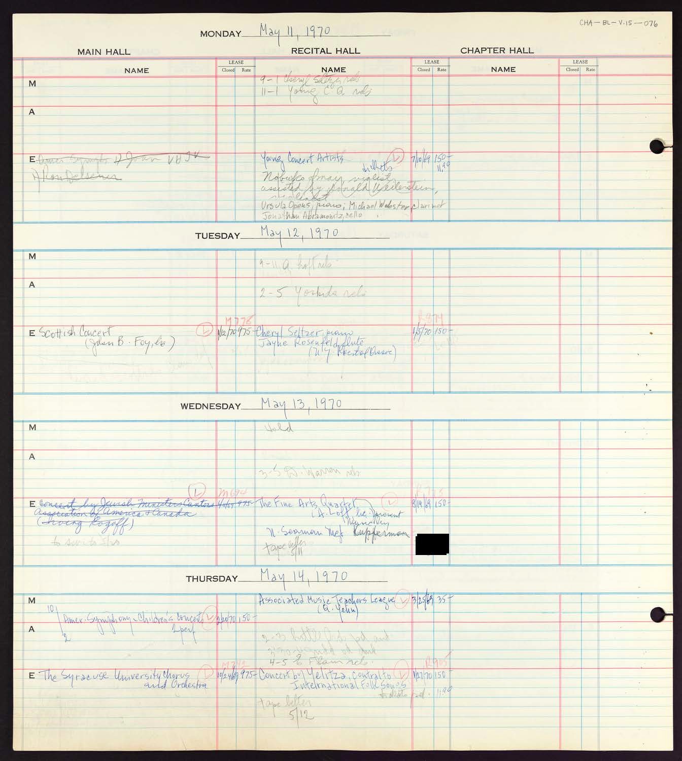 Carnegie Hall Booking Ledger, volume 15, page 76