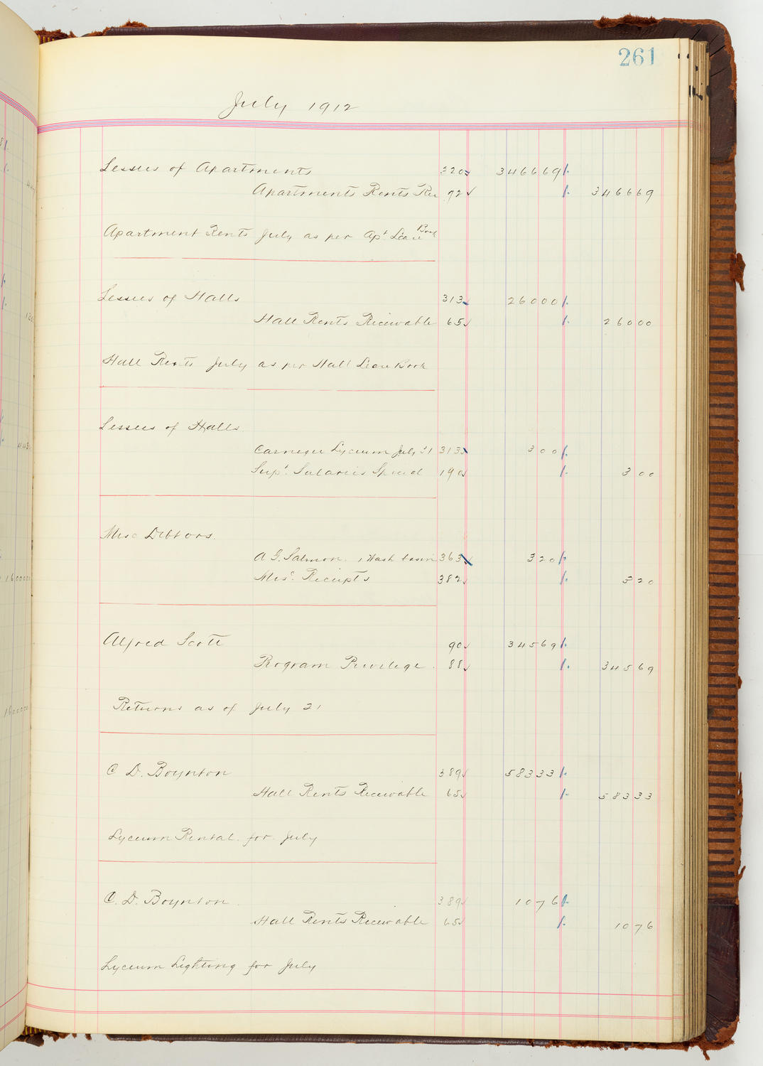 Music Hall Accounting Ledger Journal, volume 7, page 261