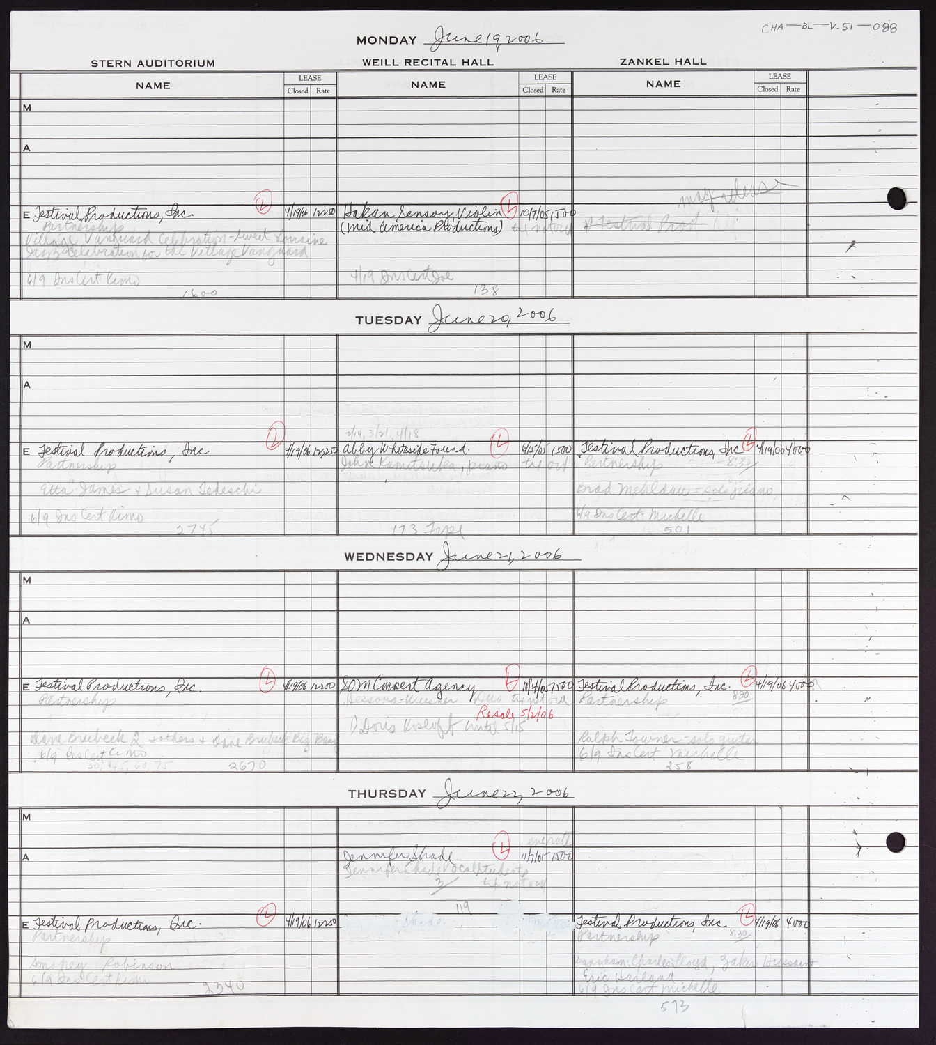 Carnegie Hall Booking Ledger, volume 51, page 88