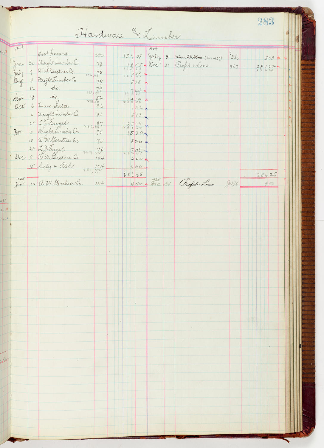 Music Hall Accounting Ledger Journal, volume 6, page 283