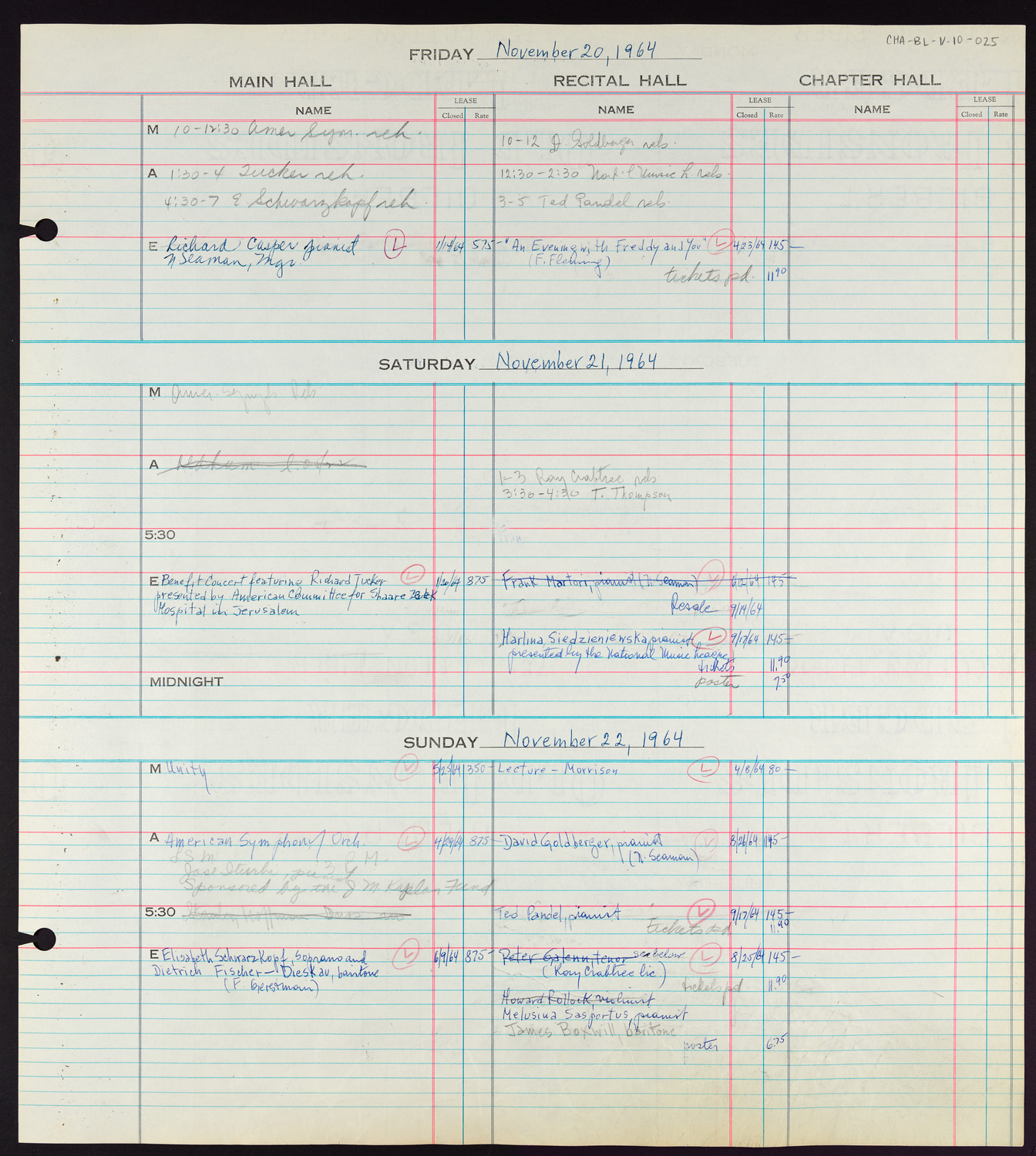 Carnegie Hall Booking Ledger, volume 10, page 25