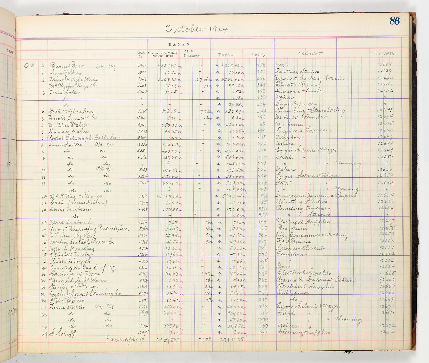 Music Hall Accounting Ledger Cash Book, volume 8, page 86b