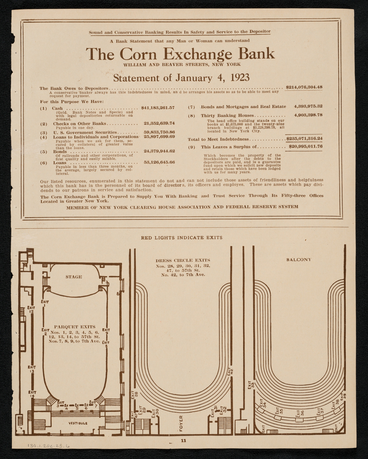 City Symphony Orchestra, January 20, 1923, program page 11