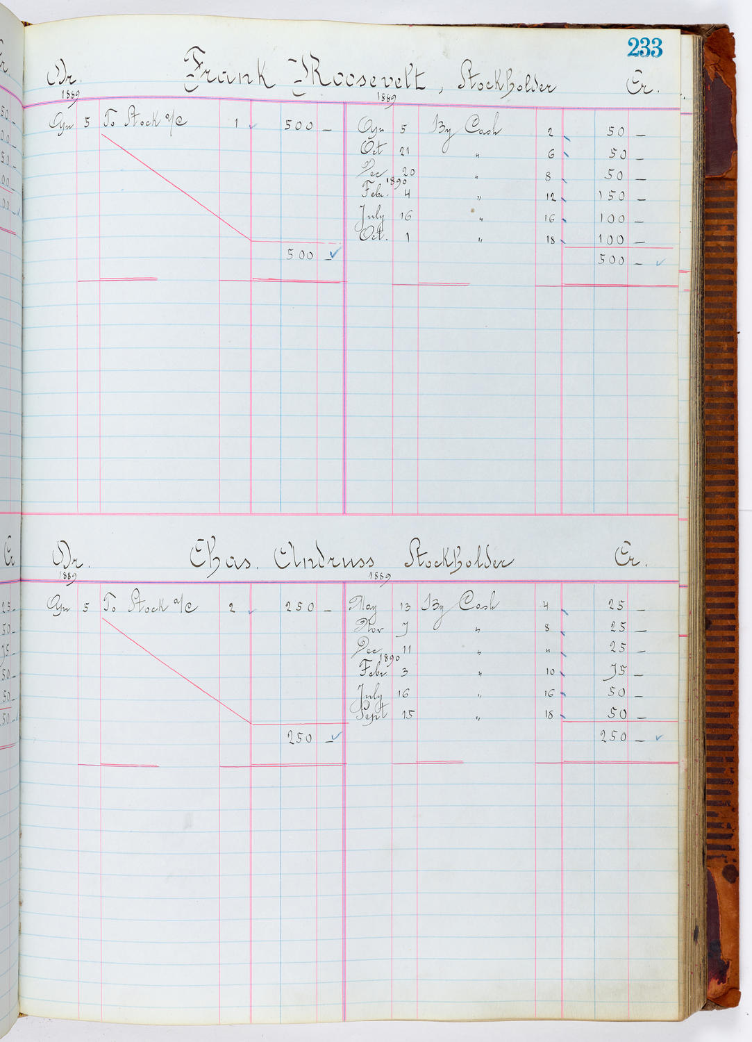 Music Hall Accounting Ledger, volume 1, page 233