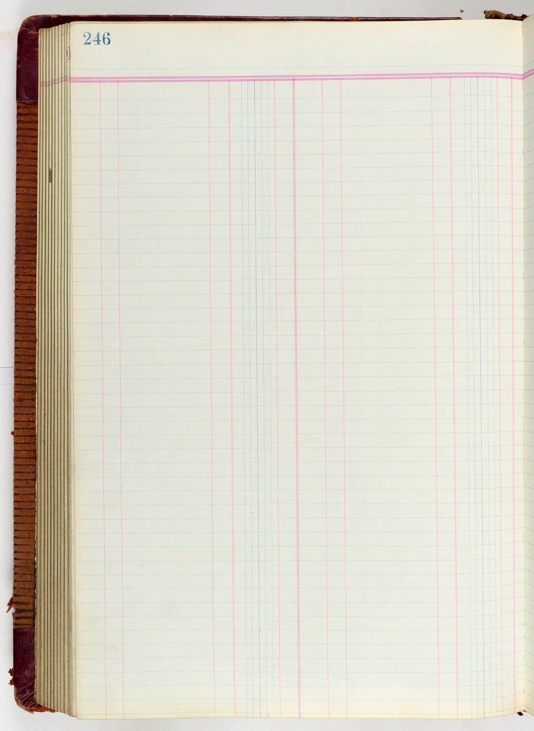 Music Hall Accounting Ledger Journal, volume 6, page 246