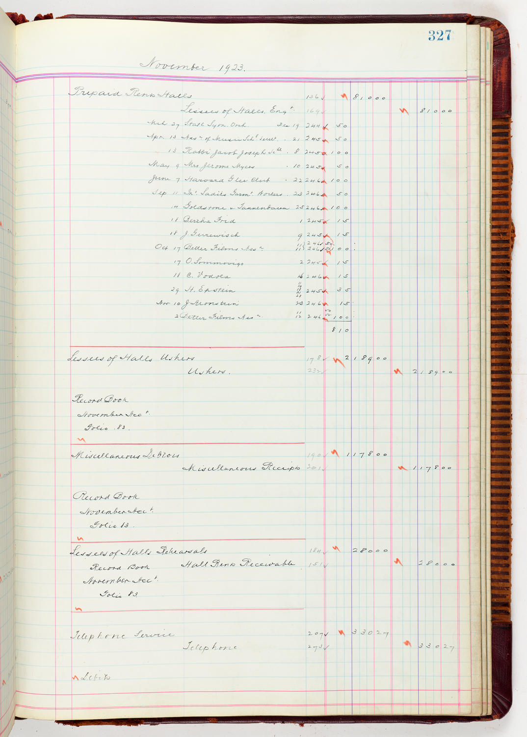 Music Hall Accounting Ledger, volume 5, page 327