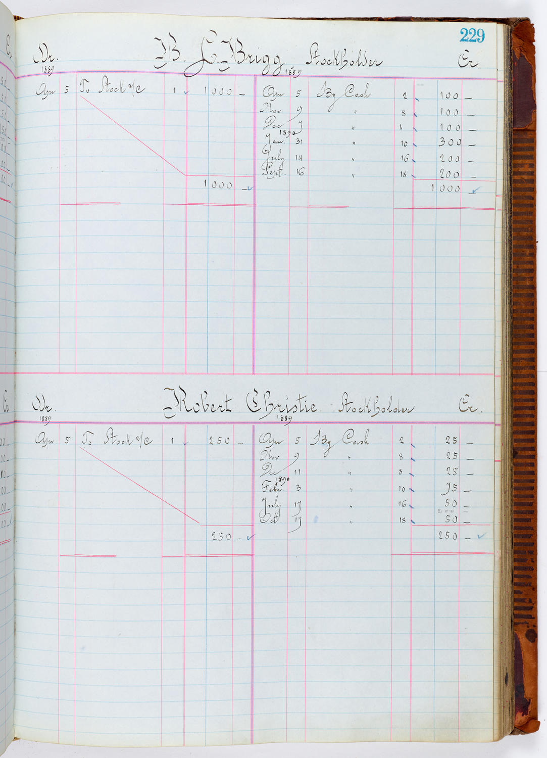 Music Hall Accounting Ledger, volume 1, page 229