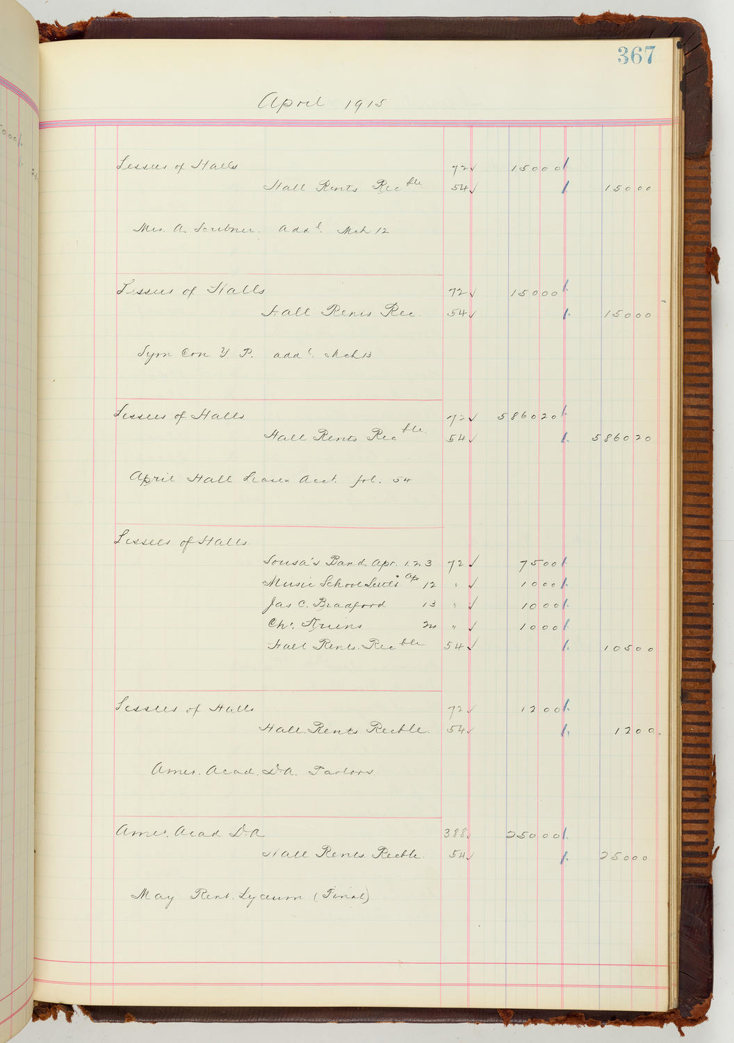 Music Hall Accounting Ledger Journal, volume 7, page 367