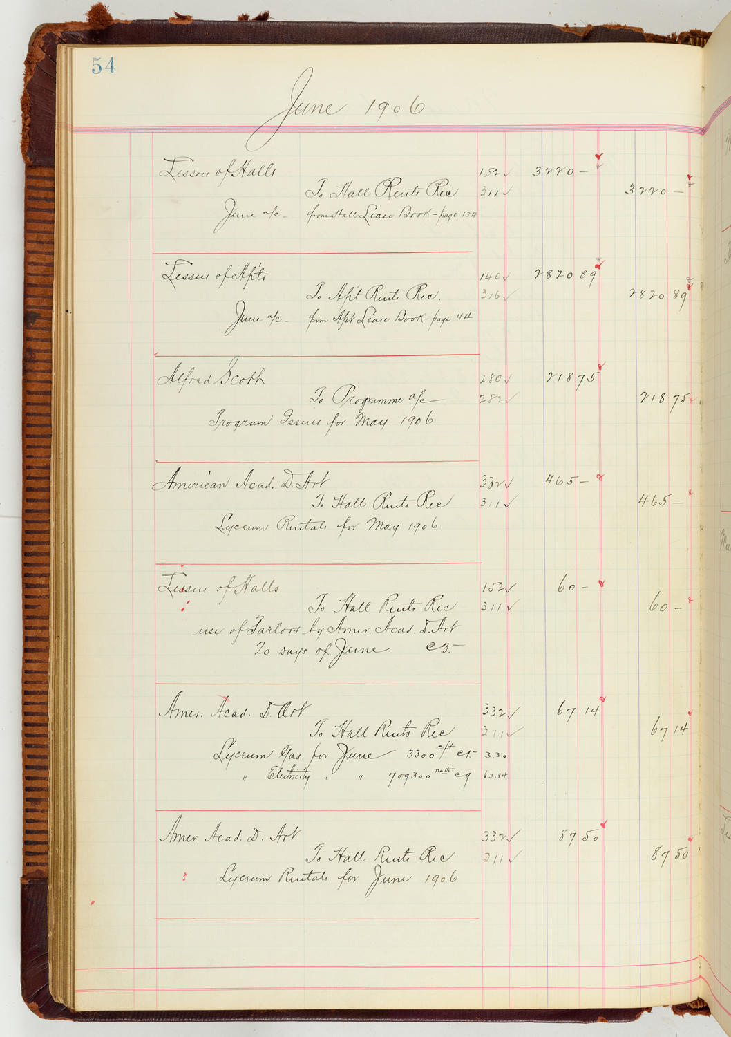 Music Hall Accounting Ledger Journal, volume 7, page 54