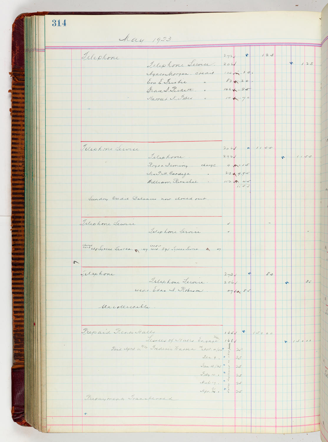 Music Hall Accounting Ledger, volume 5, page 314