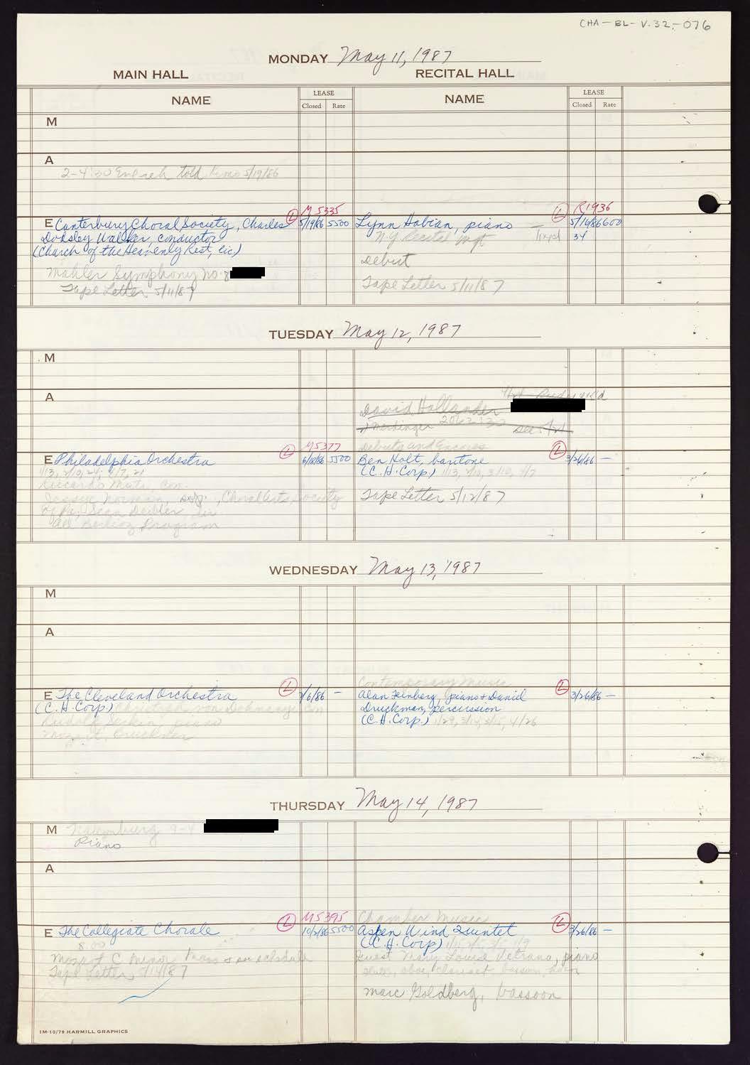 Carnegie Hall Booking Ledger, volume 32, page 76