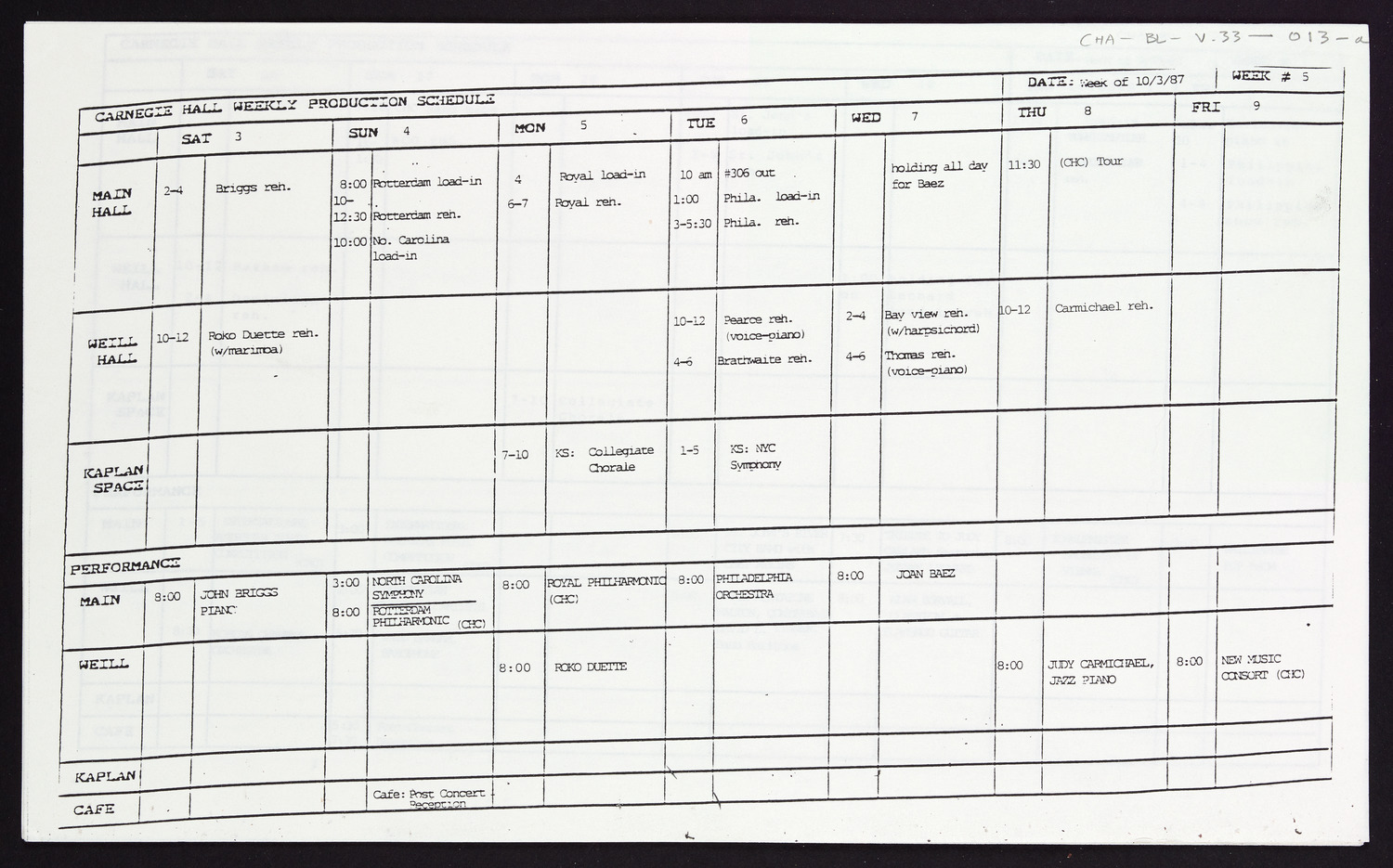 Carnegie Hall Booking Ledger, volume 33, page 13a