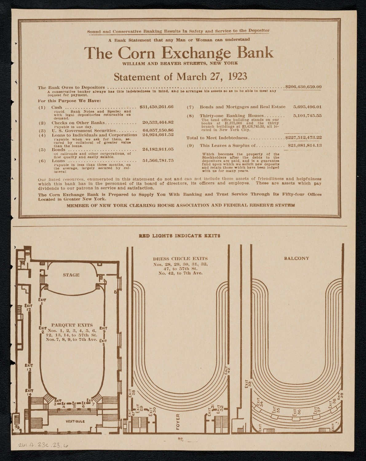 Christine Dobbins' Dancers, April 20, 1923, program page 11