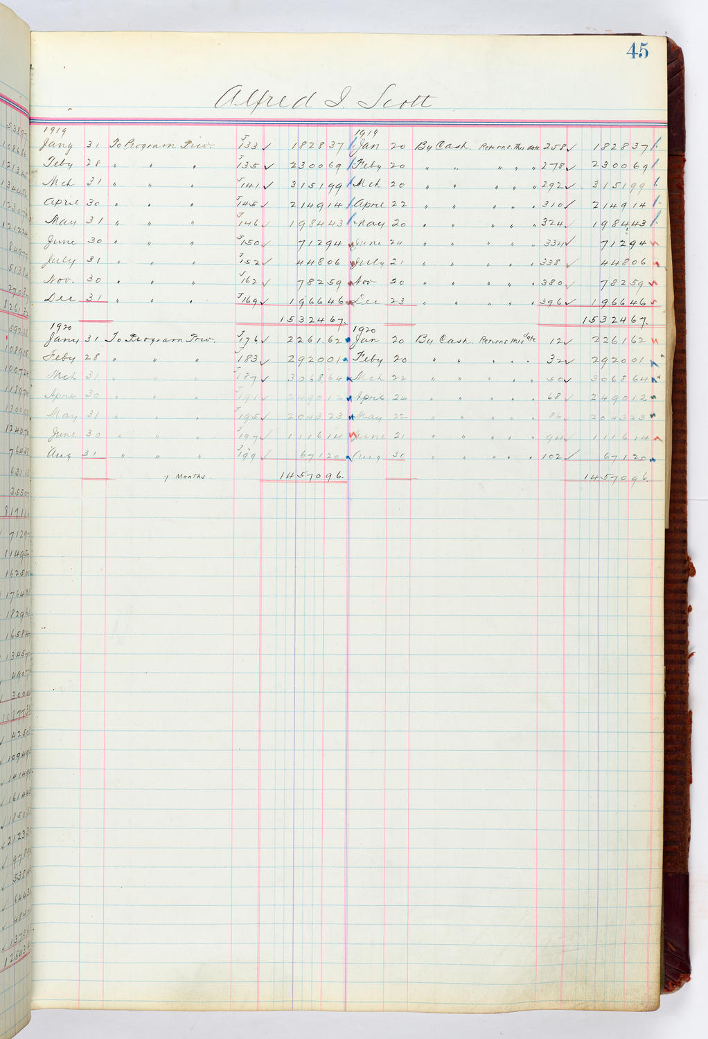 Music Hall Accounting Ledger, volume 4, page 45
