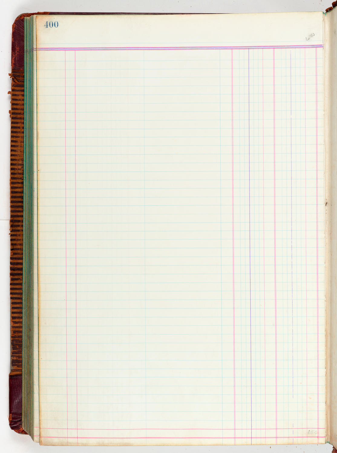 Music Hall Accounting Ledger, volume 5, page 400