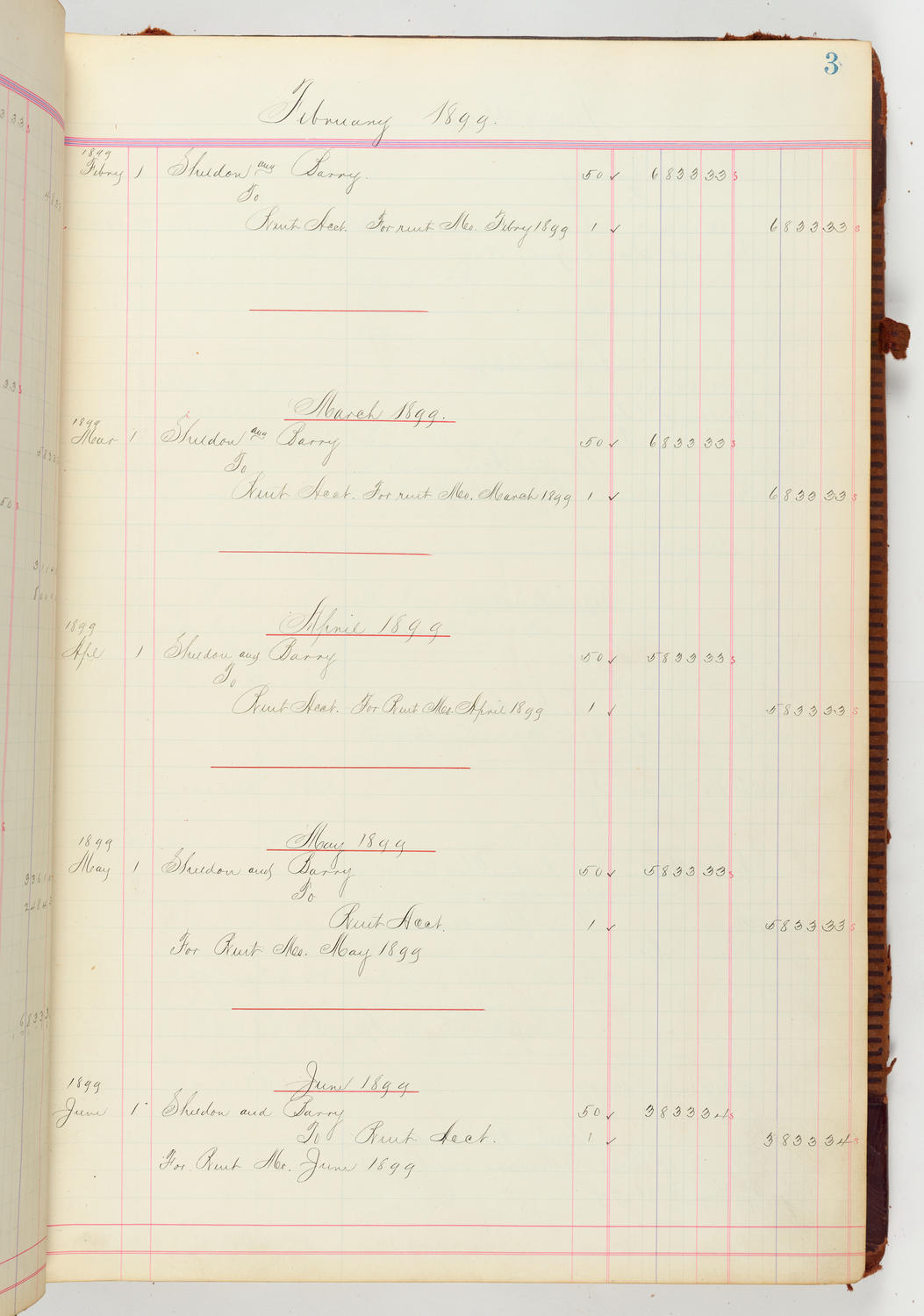 Music Hall Accounting Ledger Journal, volume 7, page 3