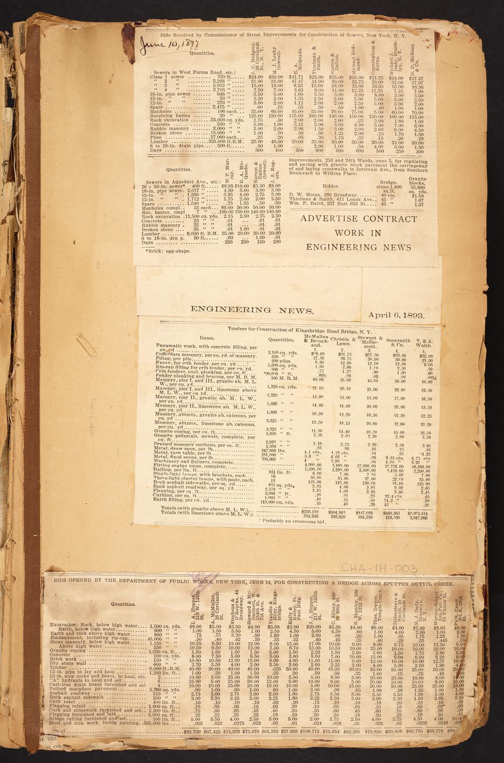 Isaac Hopper Scrapbook, page 3: 1893-1894