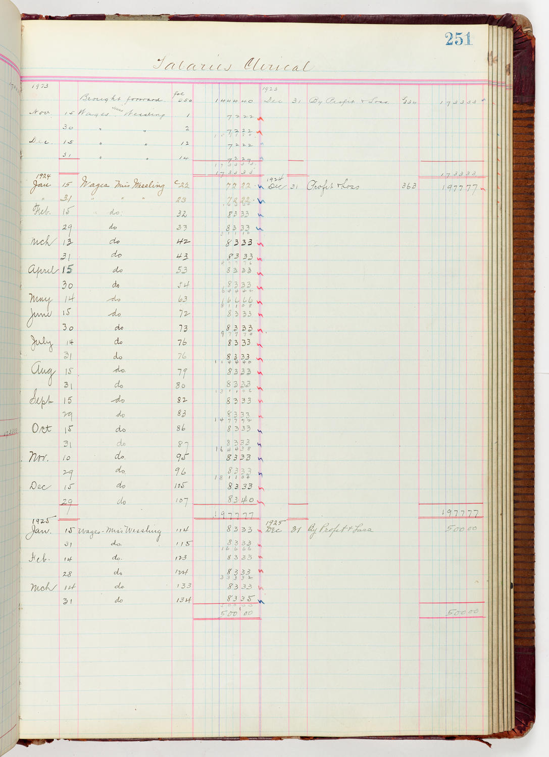 Music Hall Accounting Ledger Journal, volume 6, page 251