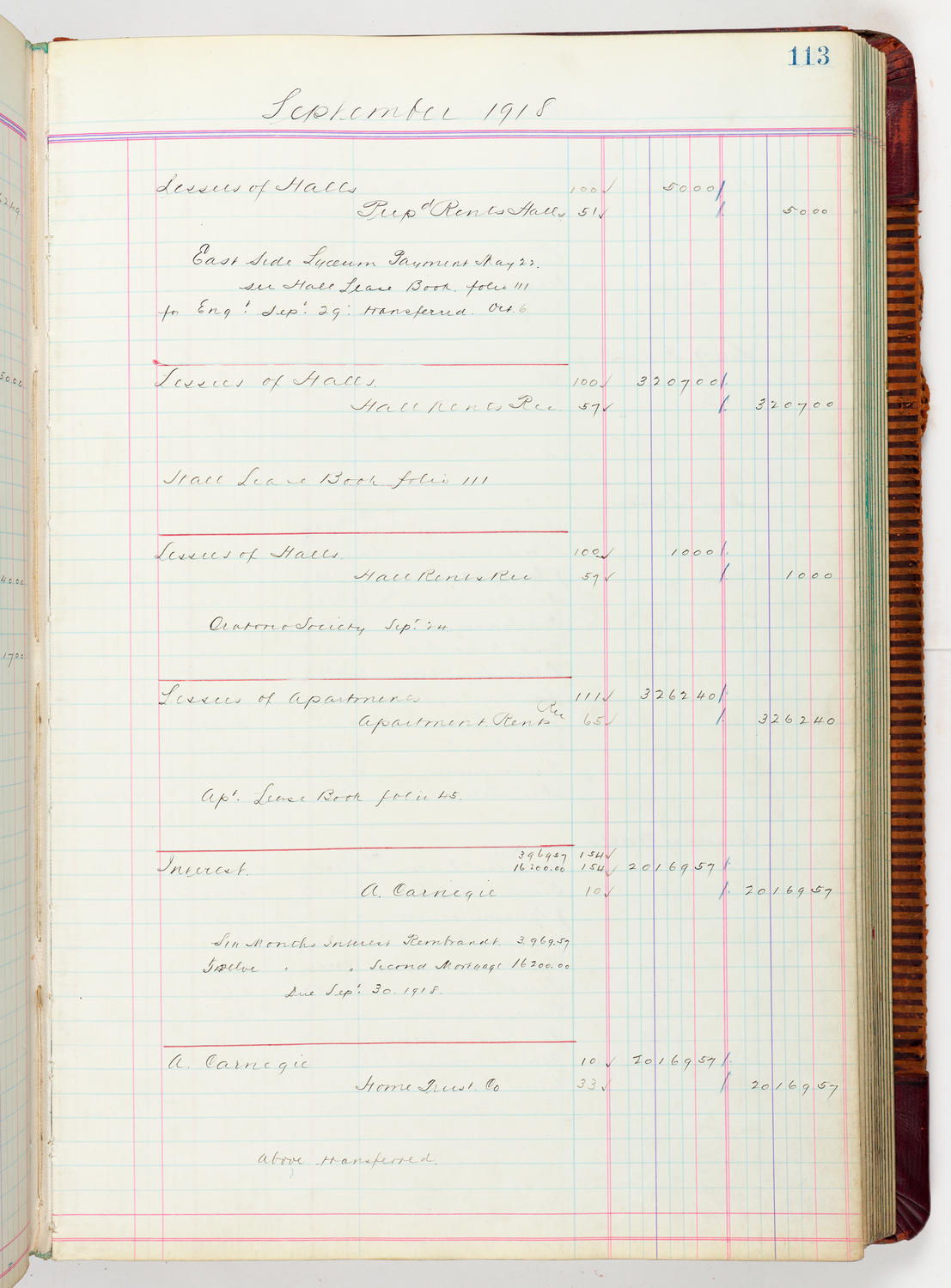 Music Hall Accounting Ledger, volume 5, page 113