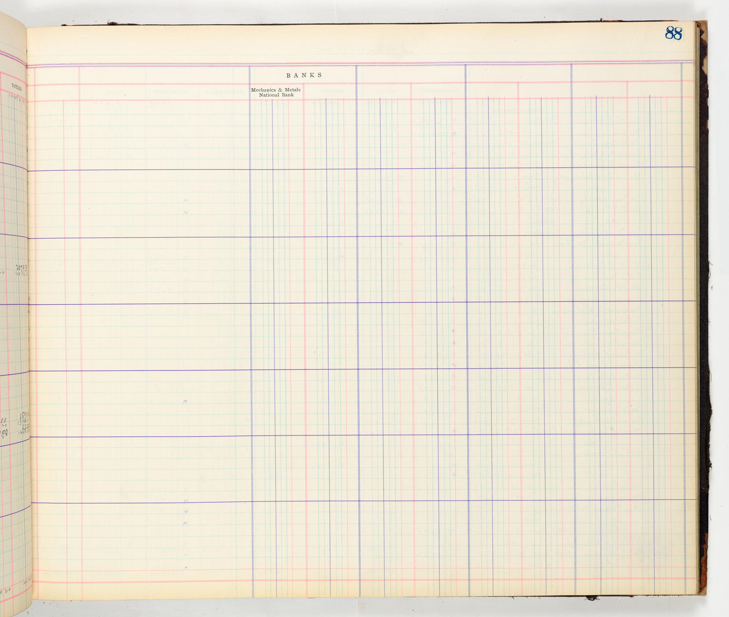 Music Hall Accounting Ledger Cash Book, volume 8, page 88b